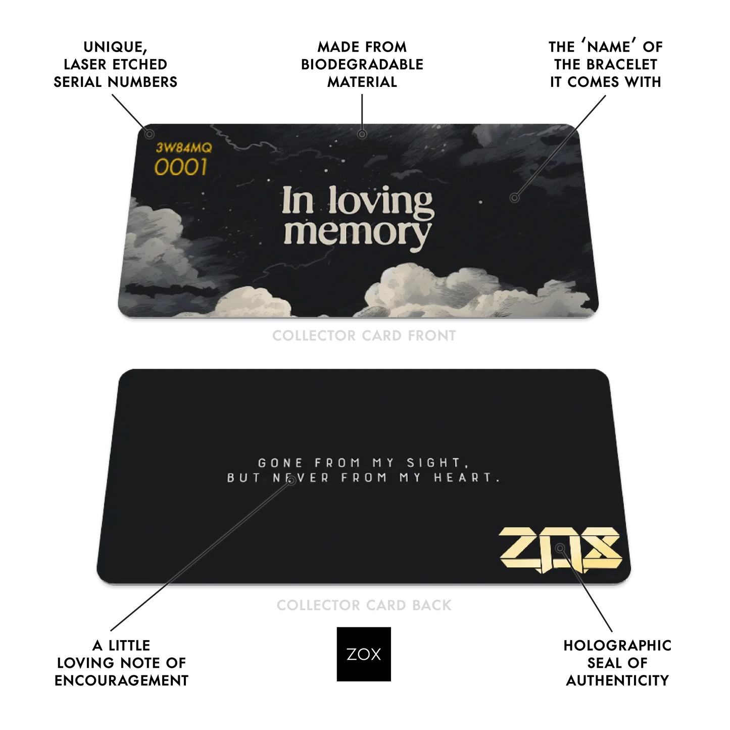 In Loving Memory Bracelet