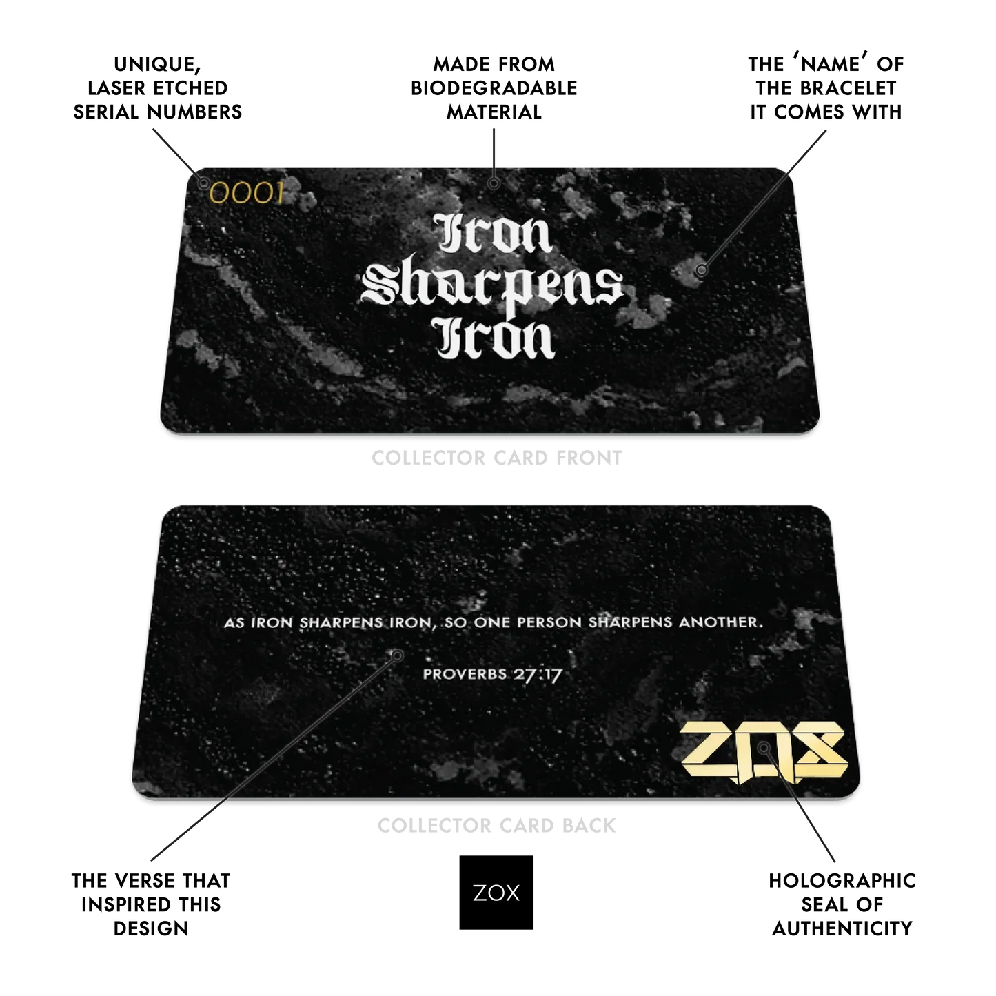 Iron Sharpens Iron Bible Verse Bracelet