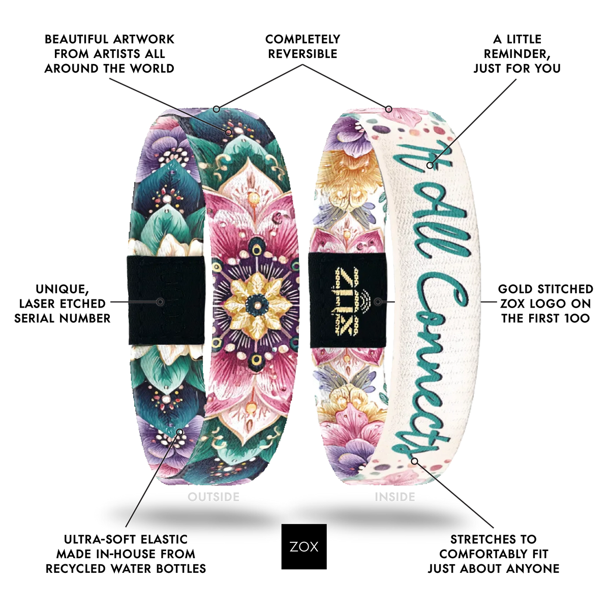 It all Connects Bracelet