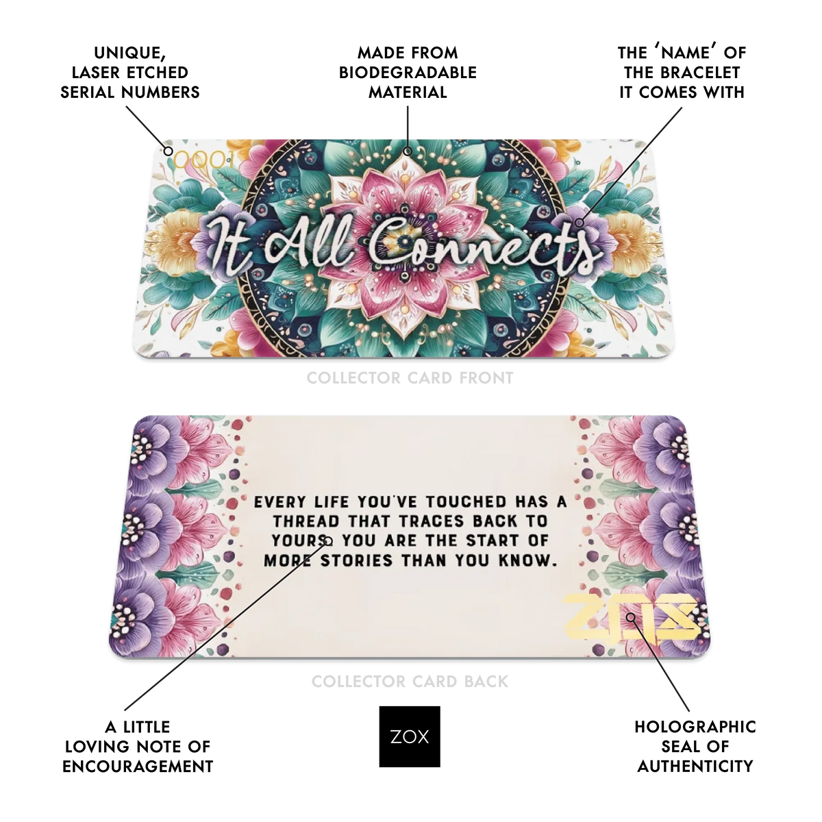 It all Connects Bracelet