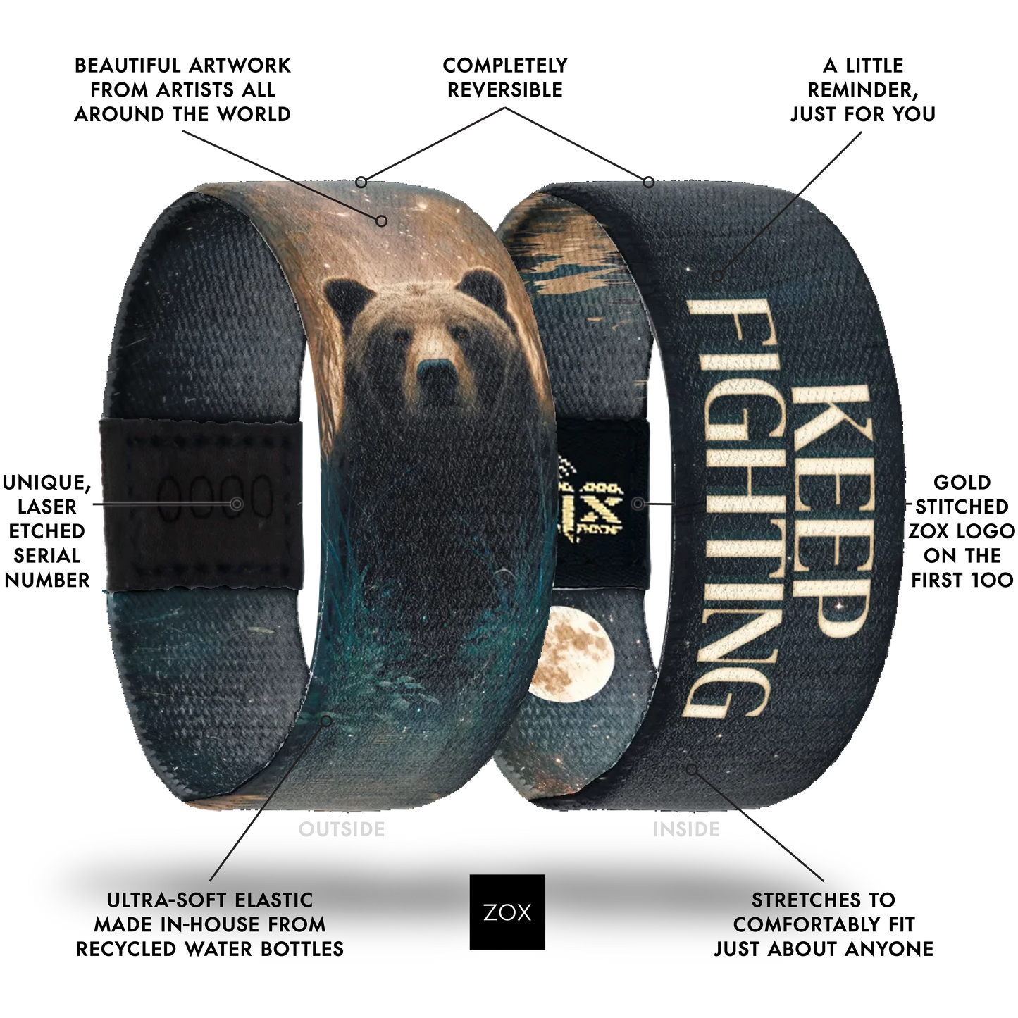 Keep Fighting Bear Bracelet
