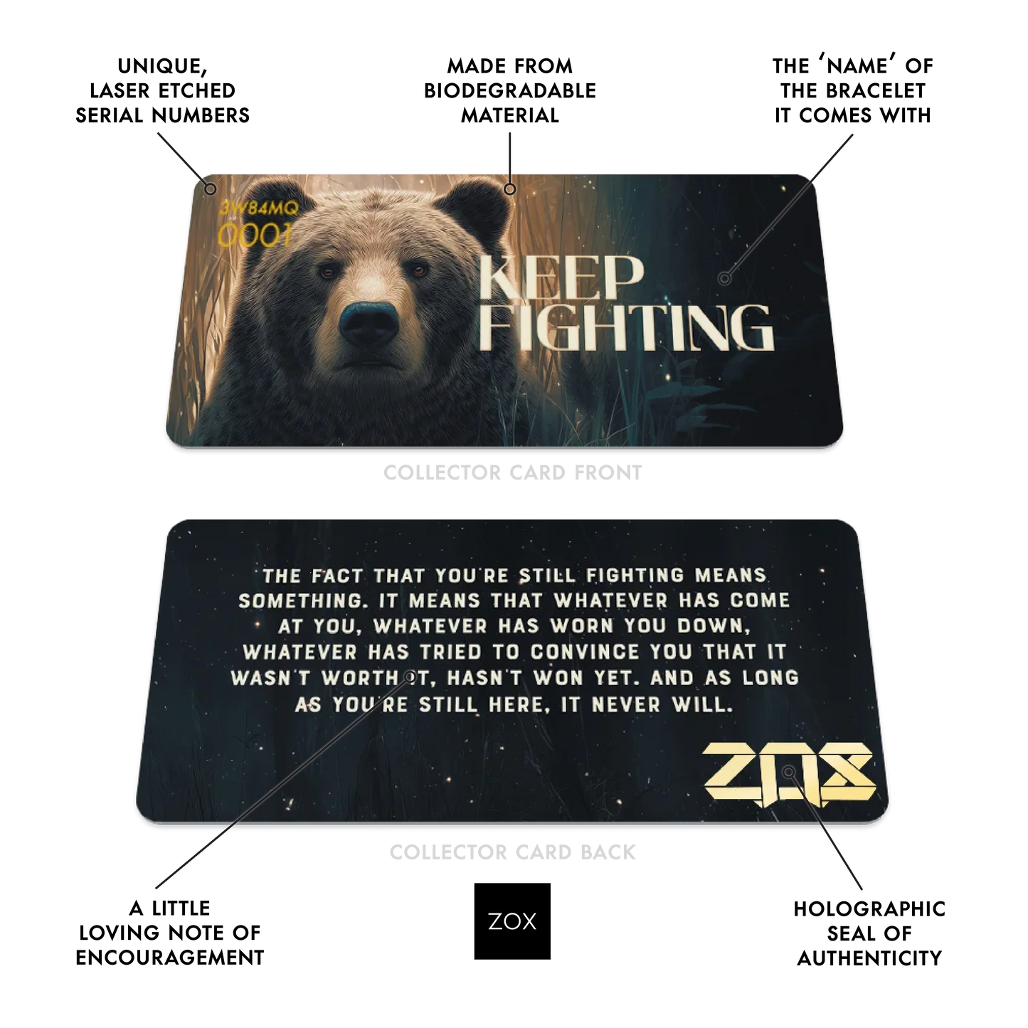 Keep Fighting Bear Bracelet