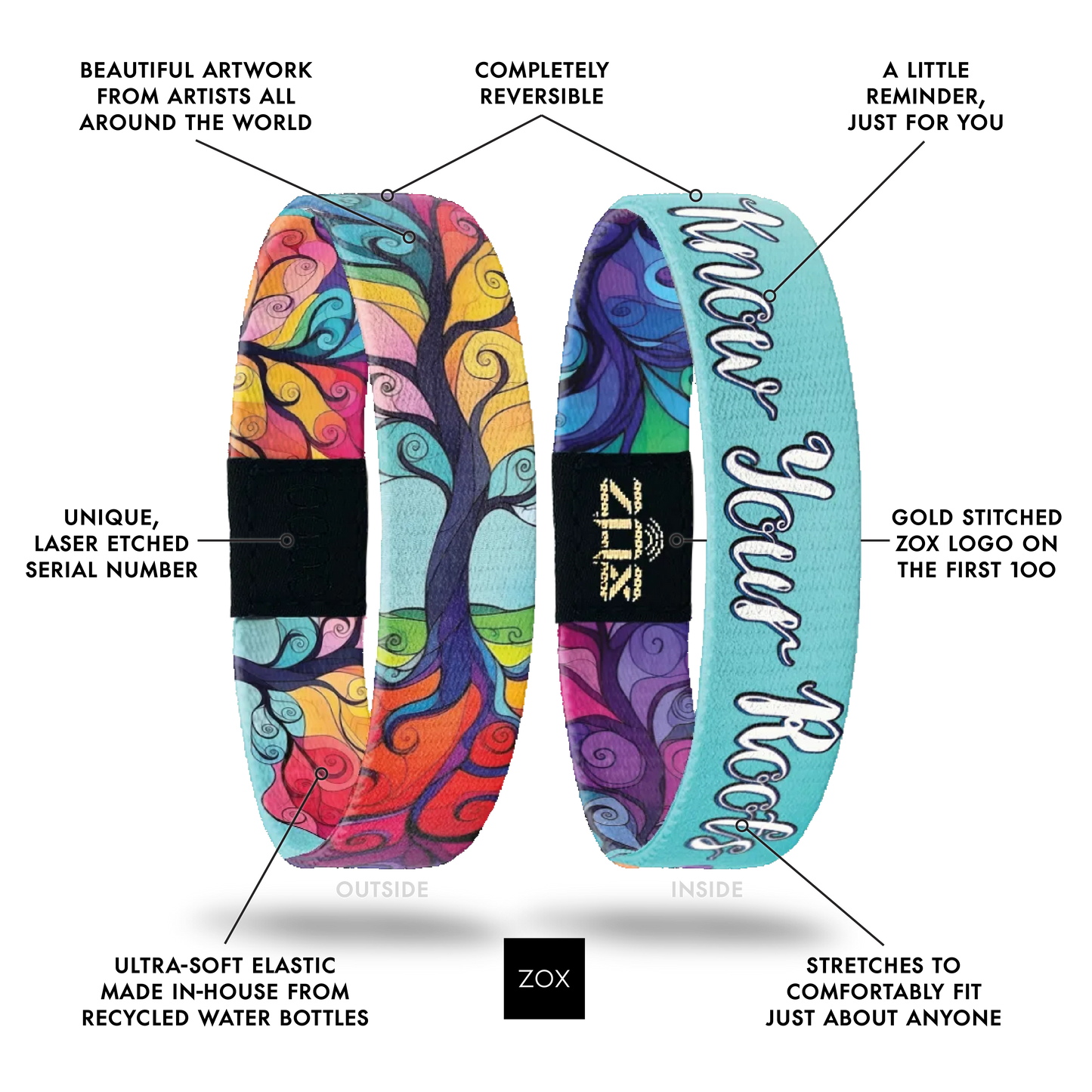 Know Your Roots Bracelet