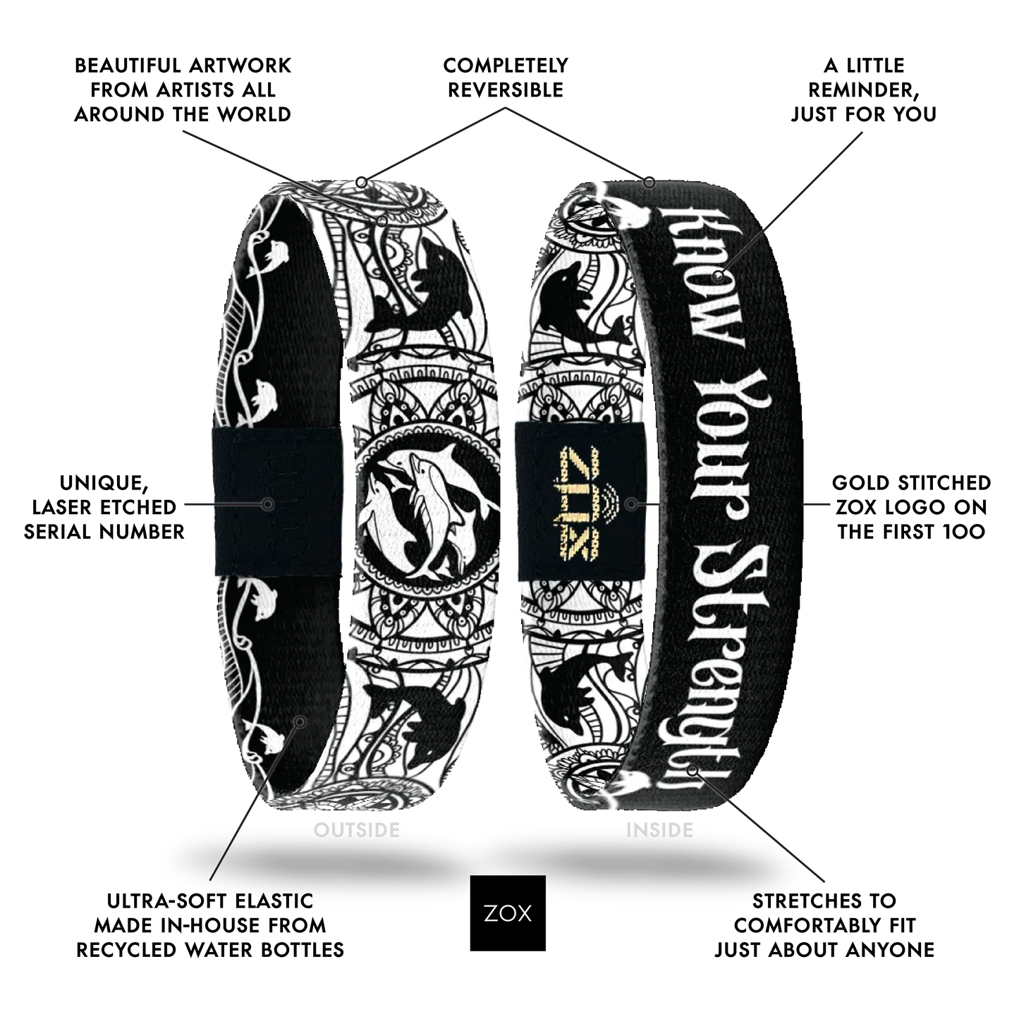 Know Your Strength Bracelet