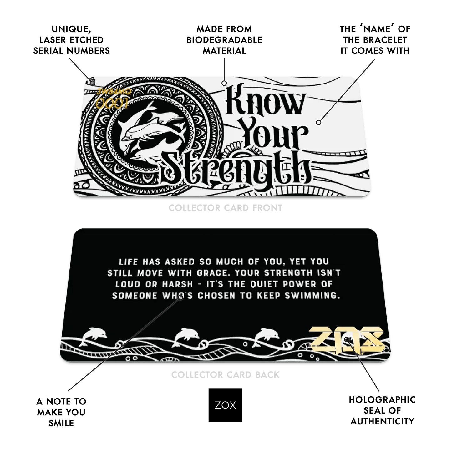 Know Your Strength Bracelet