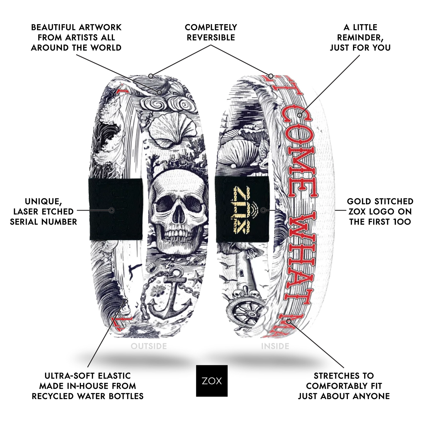 Let Come What May Bracelet