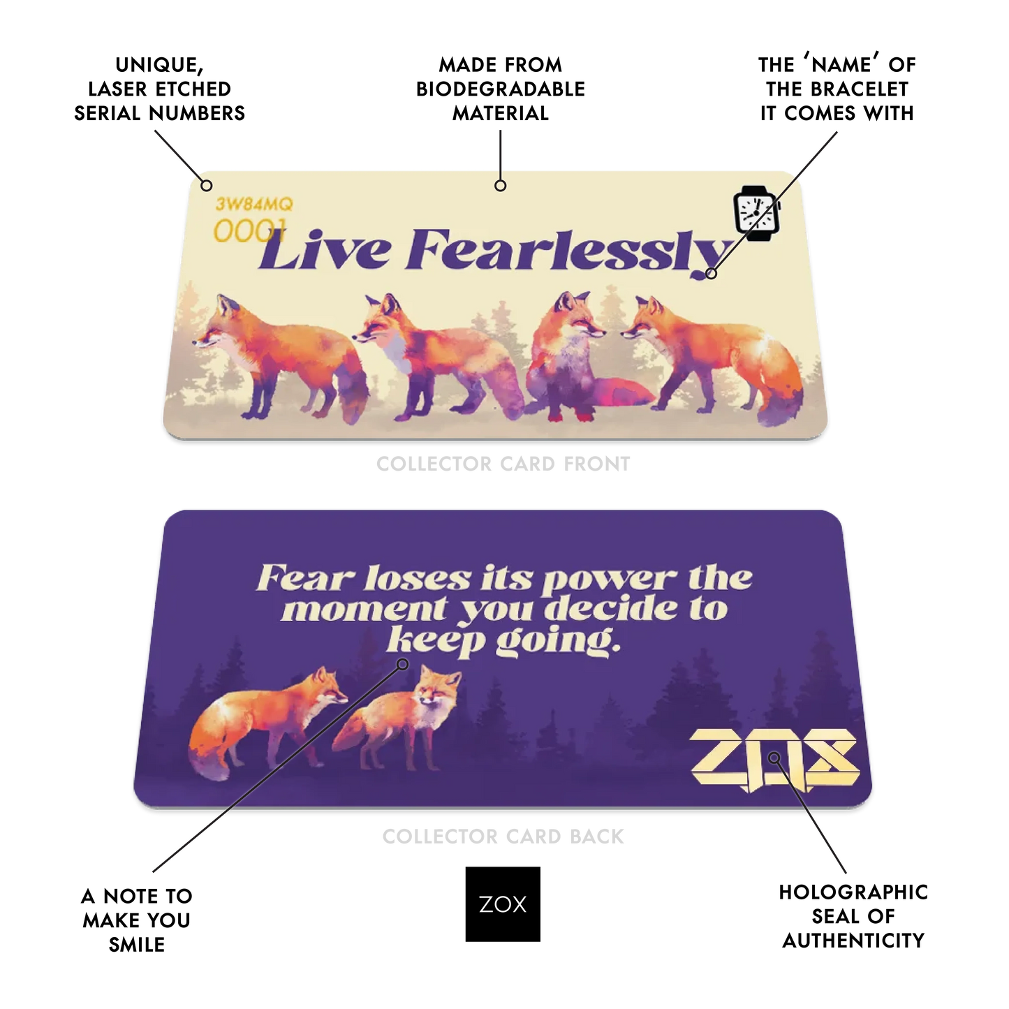 Live Fearlessly Watch Band+