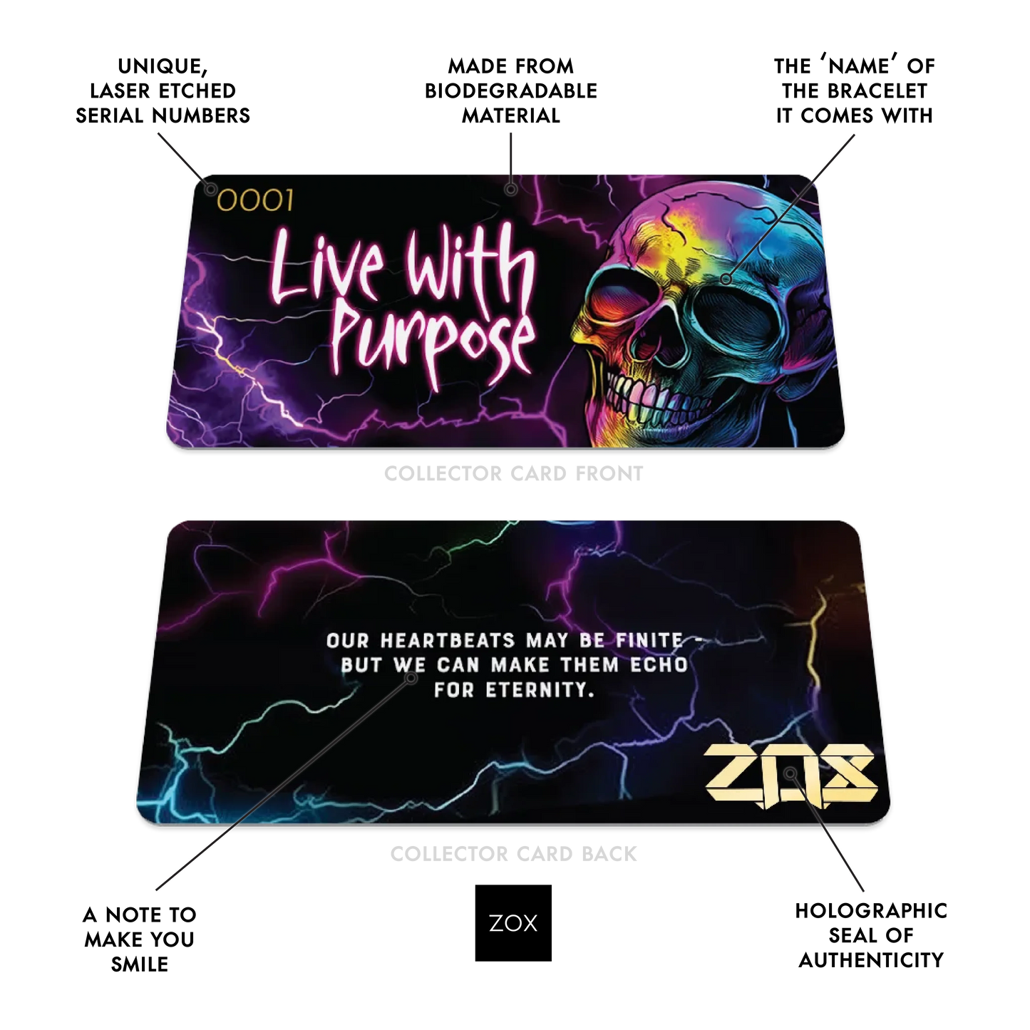 Live With Purpose Bracelet