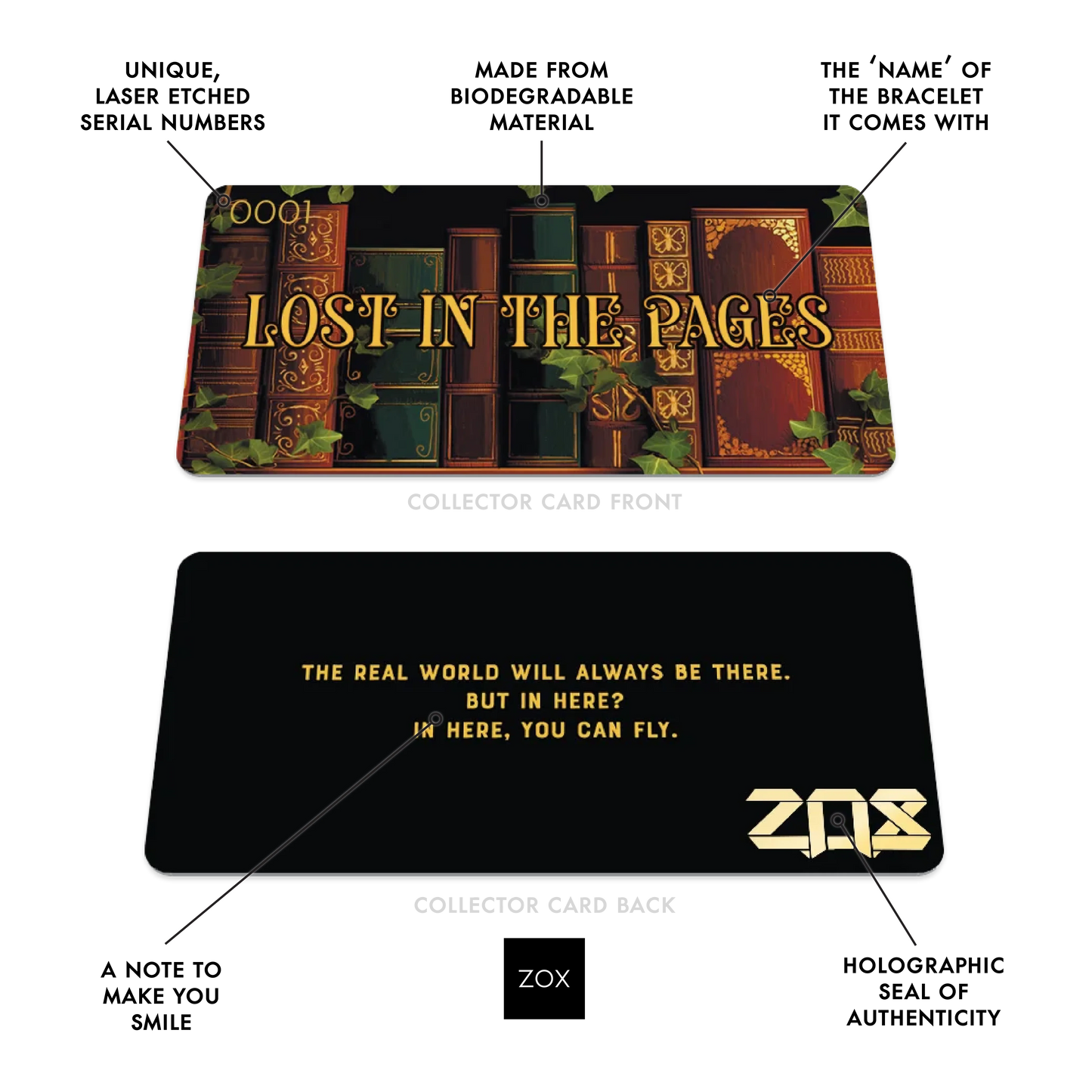 Lost In The Pages Bracelet