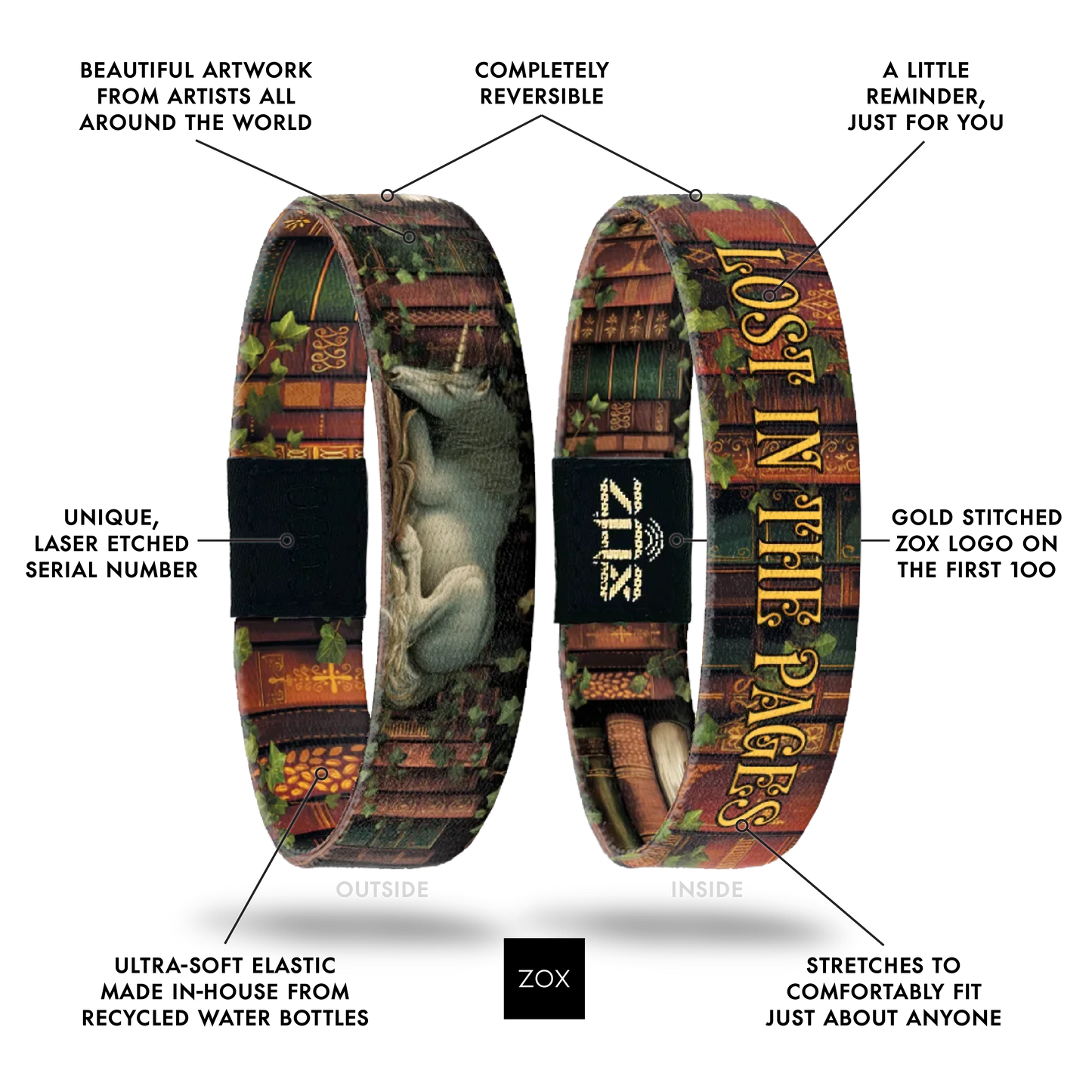 Lost In The Pages Bracelet