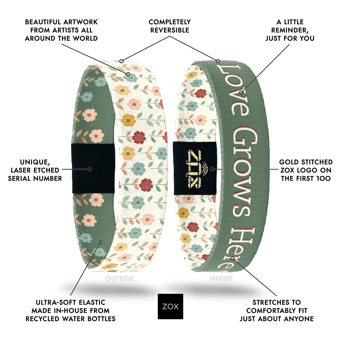 Front and back views of the Love Grows Here bracelet with callouts labeling its design features