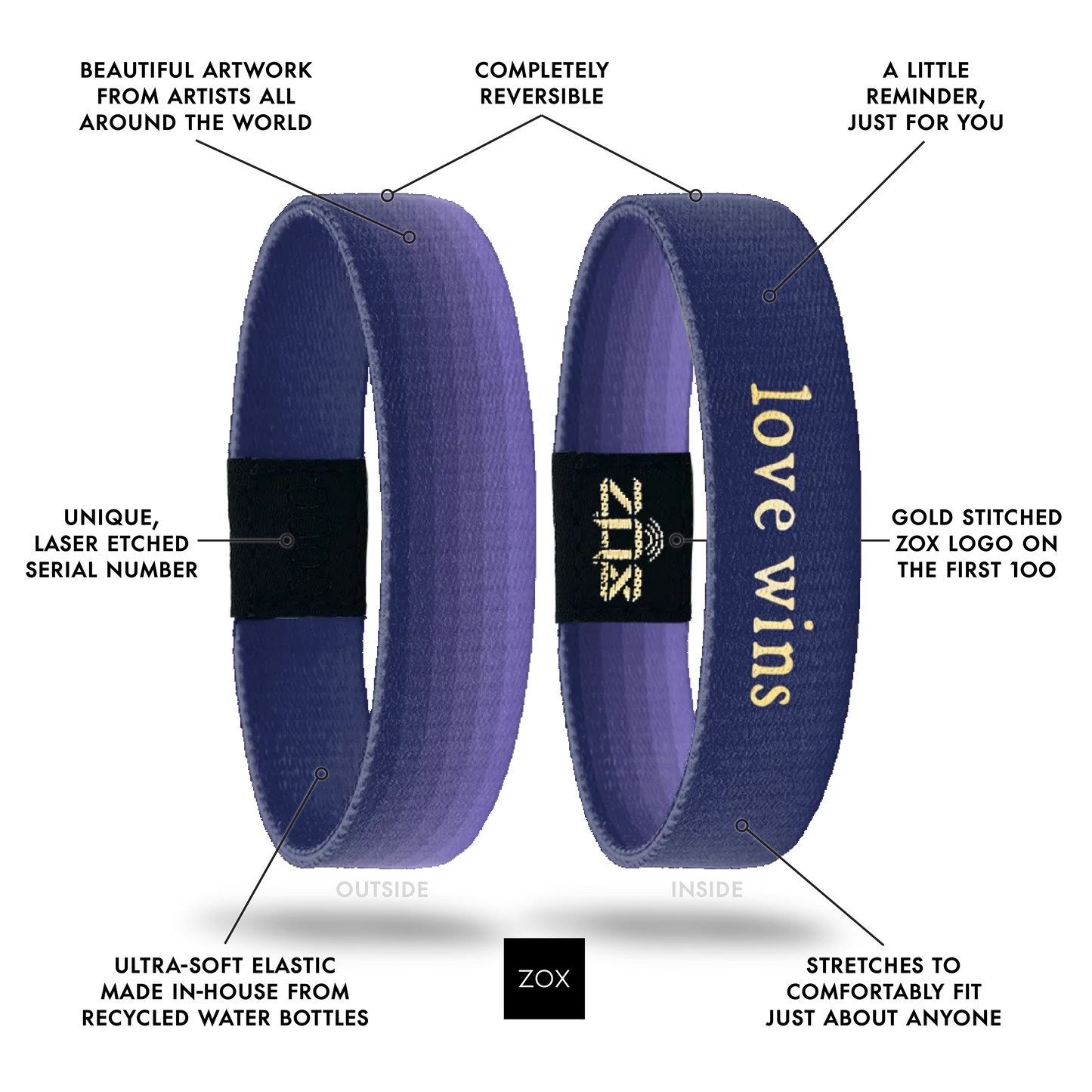 Love Wins Bracelet