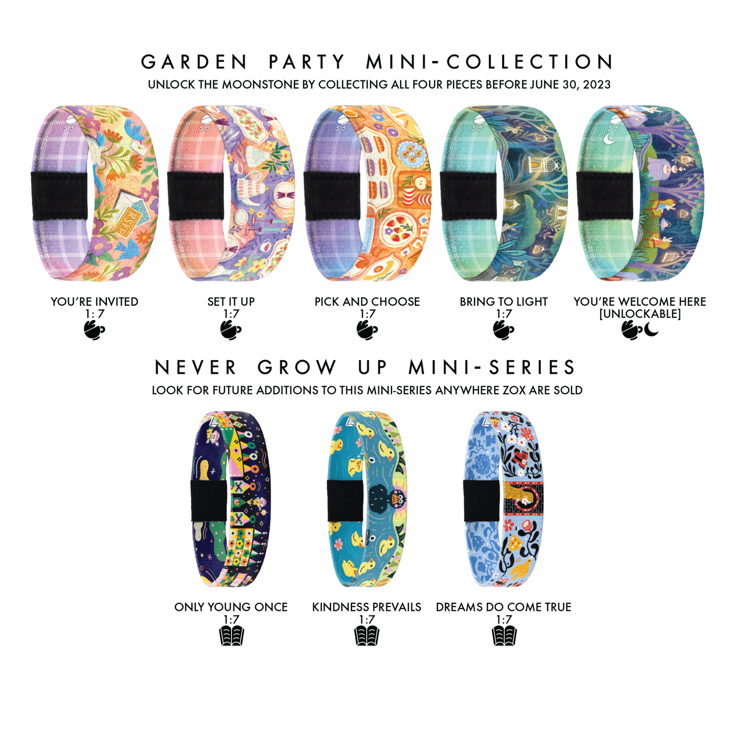 Series Pack - April 2023