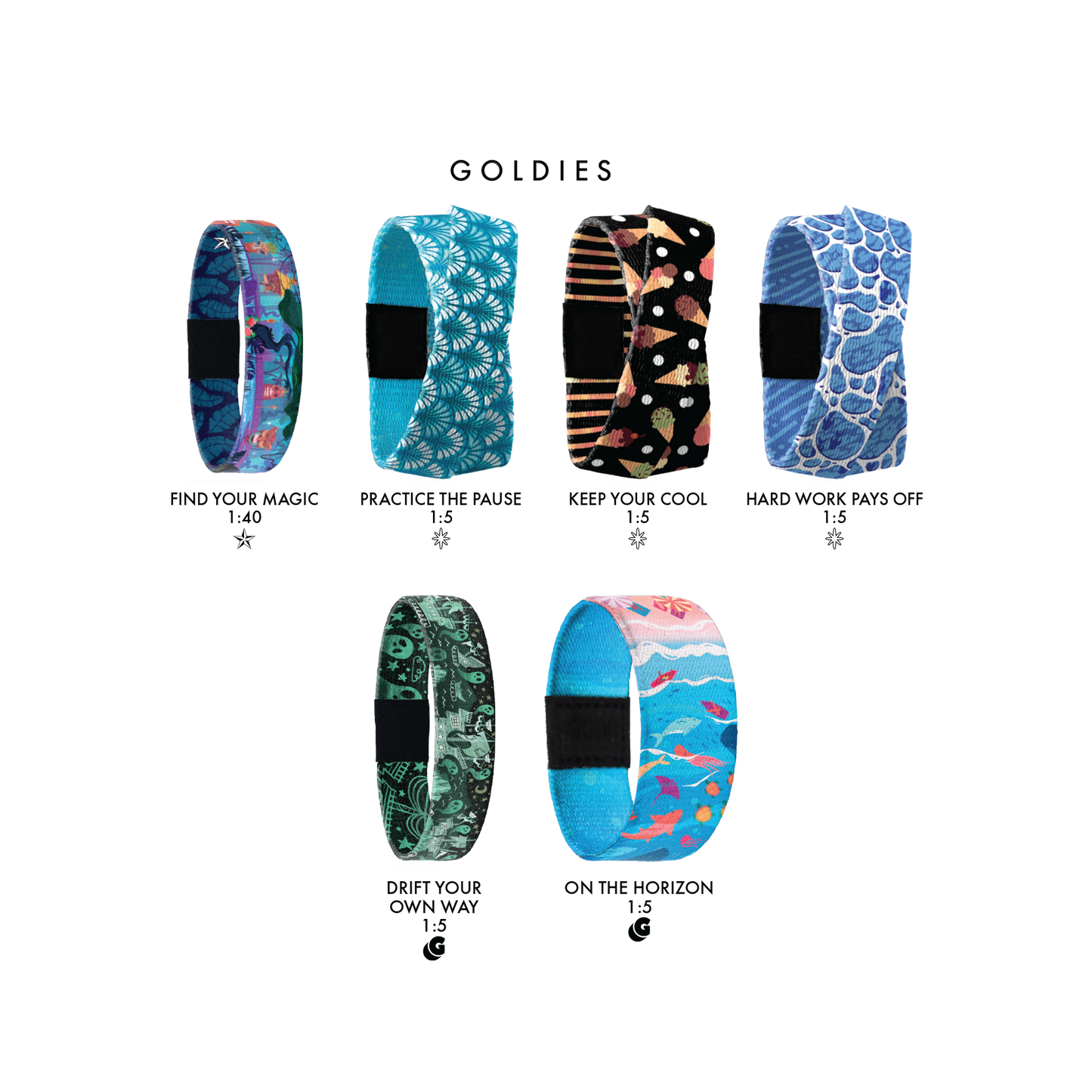 Series Pack - May 2023