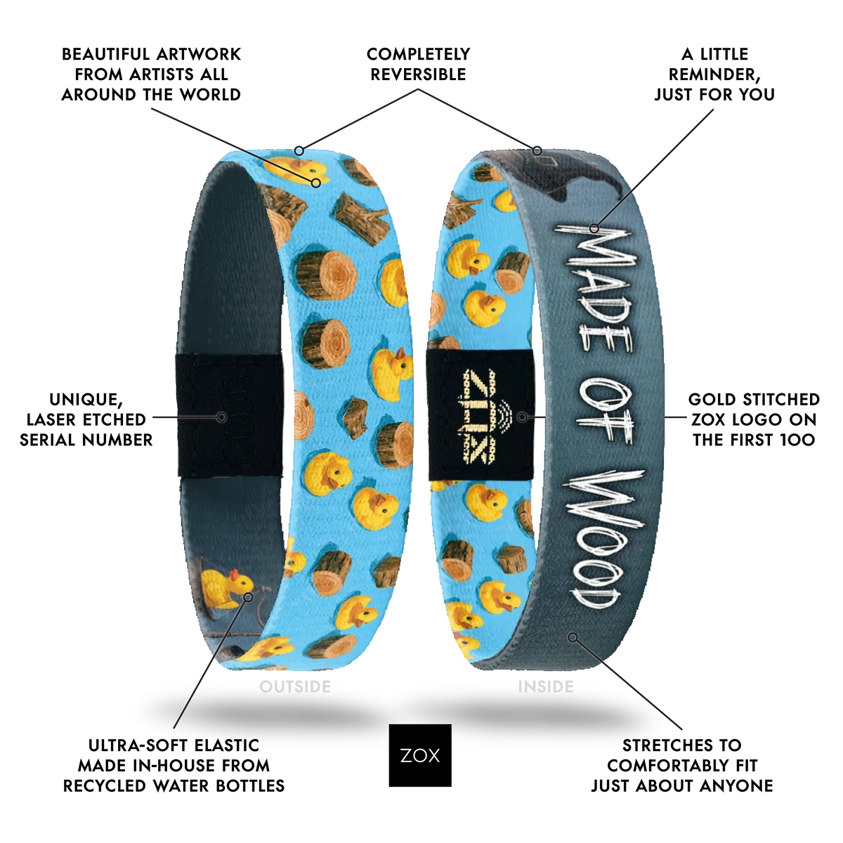 Front and back views of the Made of Wood bracelet with callouts labelling its design features
