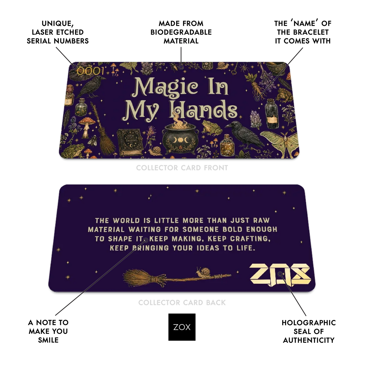 Front and back of the Magic In My Hands collector card with callouts labeling its features