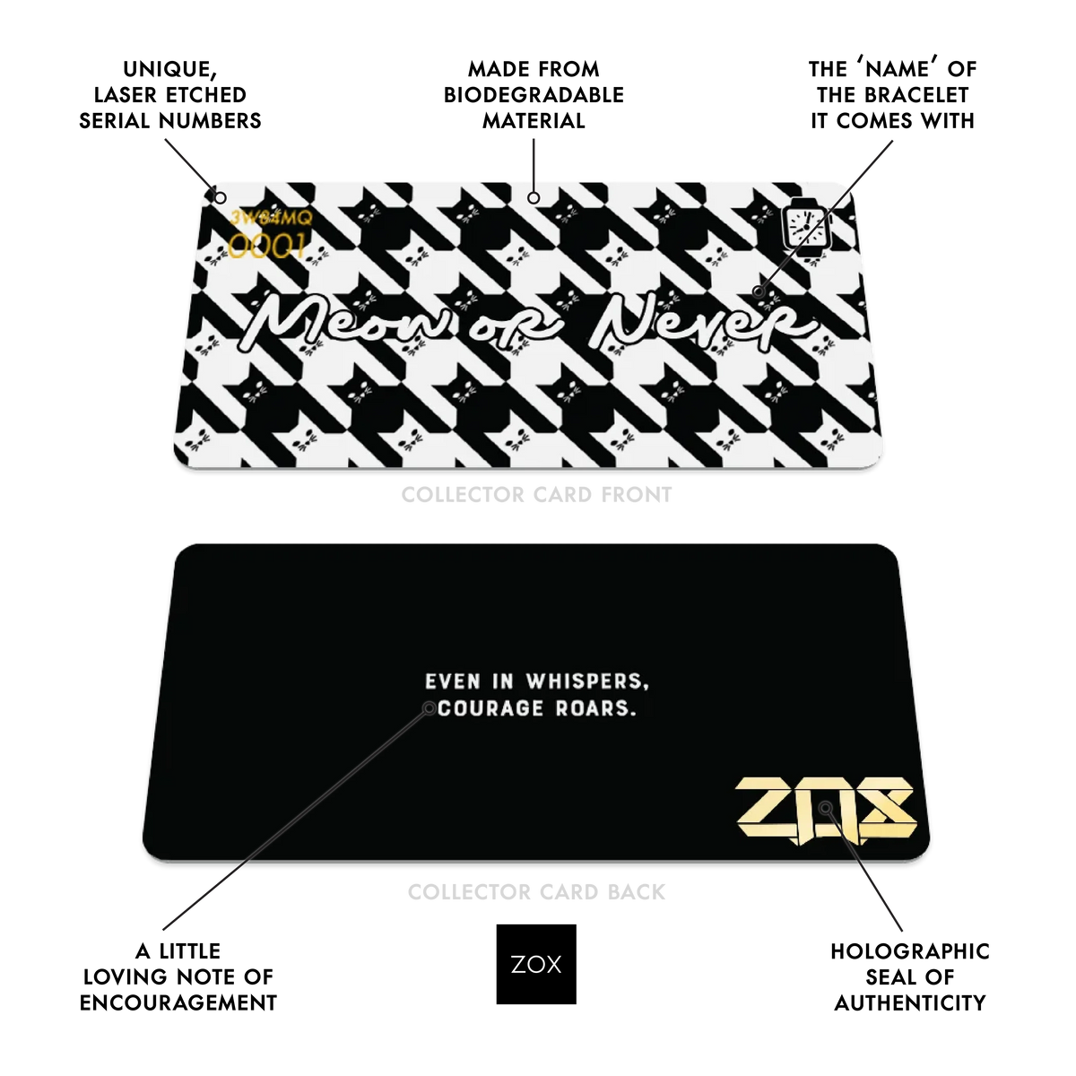 Front and back of the Meow or Never collector card with callouts labelling its features