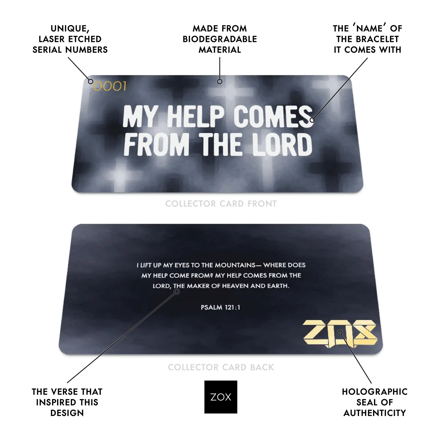 My Help Comes From The Lord Bible Verse Bracelet