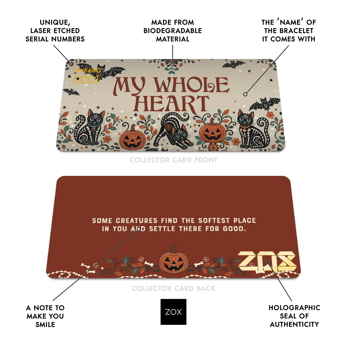 Front and back of the My Whole Heart collector card with callouts labeling its features