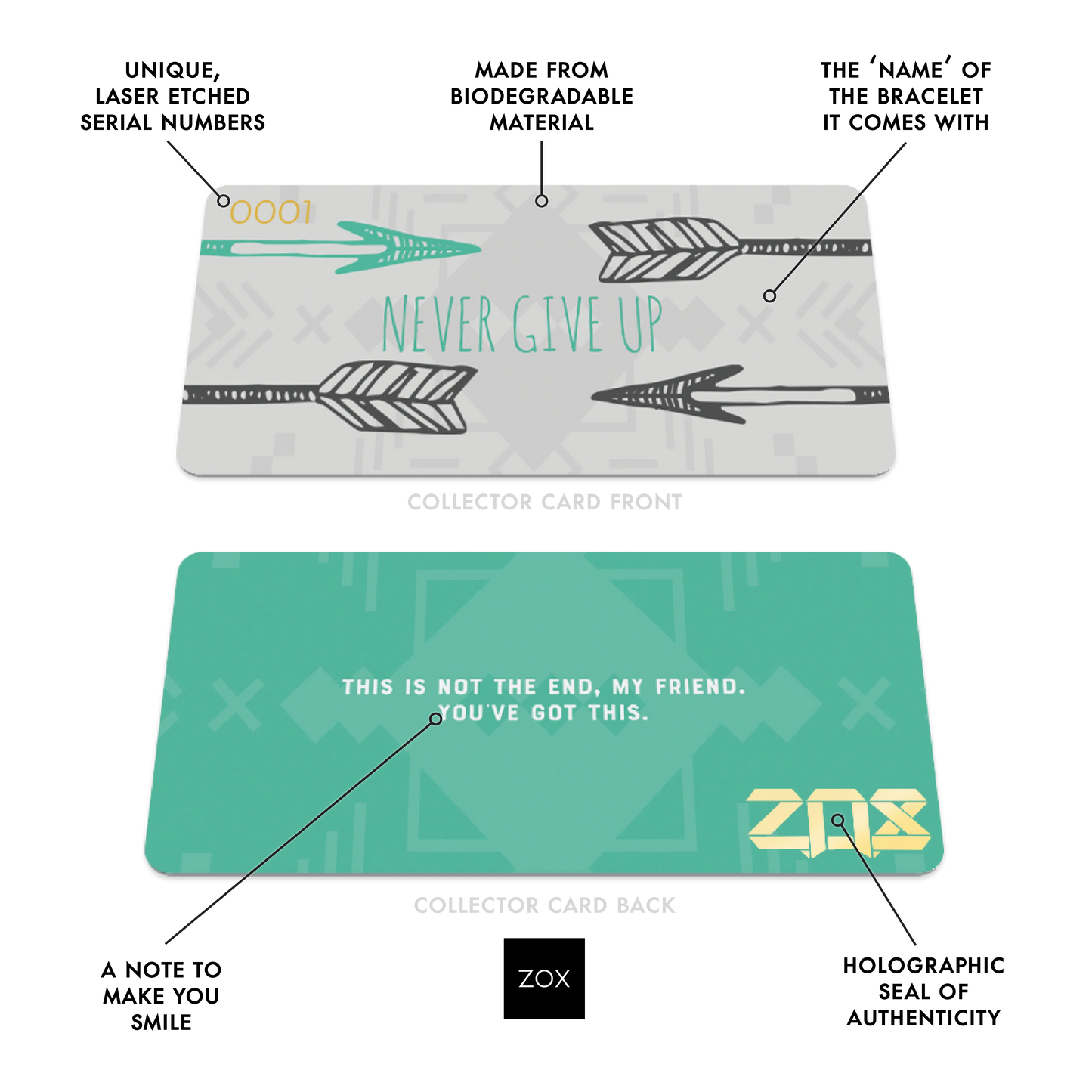 Never Give Up Interactive Bracelet