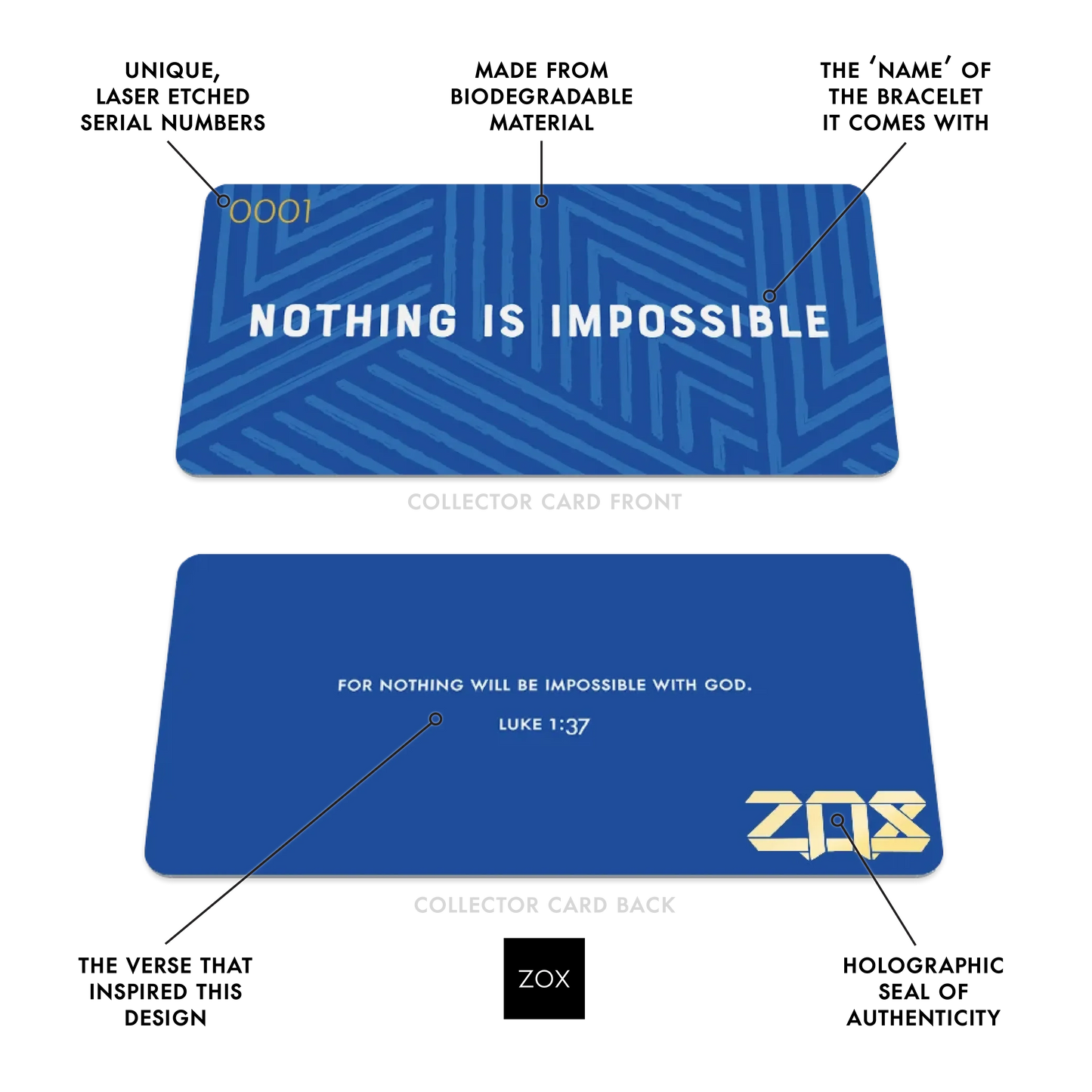 Nothing Is Impossible Bible Verse Bracelet