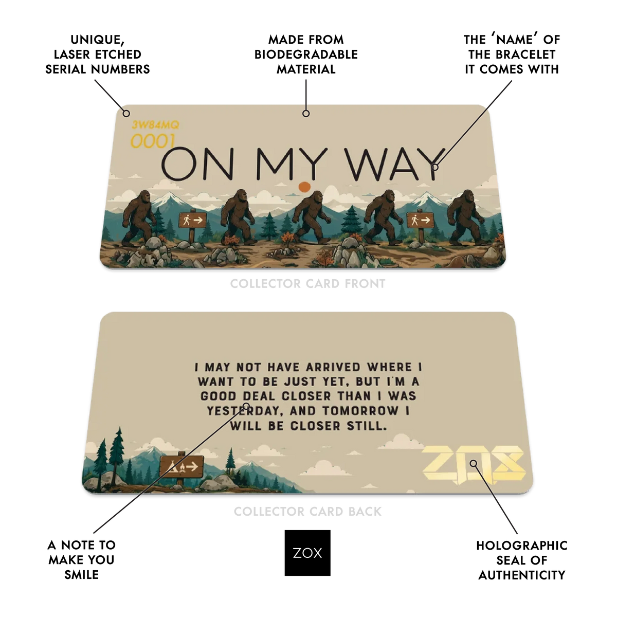 Front and back of the On My Way collector card with callouts labeling its features