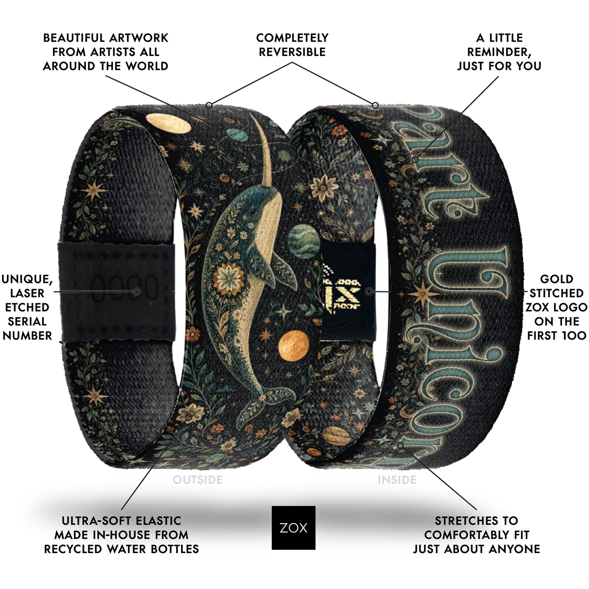 Front and back views of the Part Unicorn bracelet with callouts labeling its design features