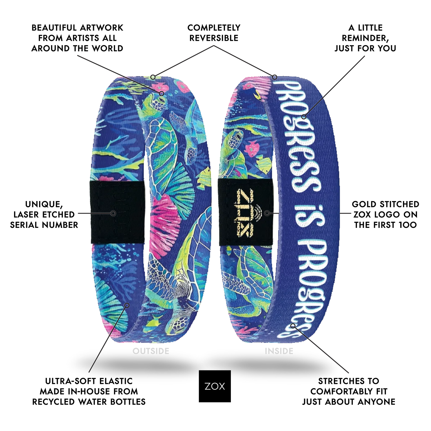 Progress is Progress Bracelet