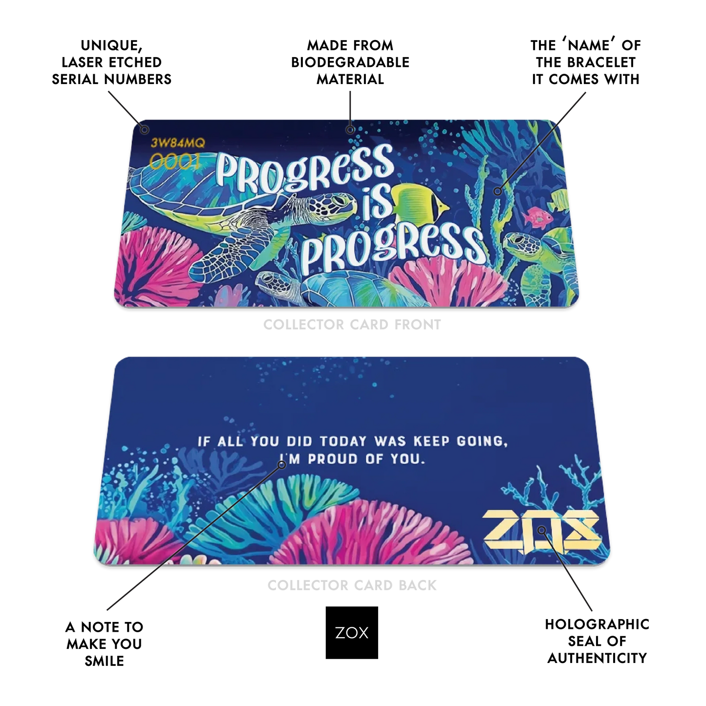 Progress is Progress Bracelet