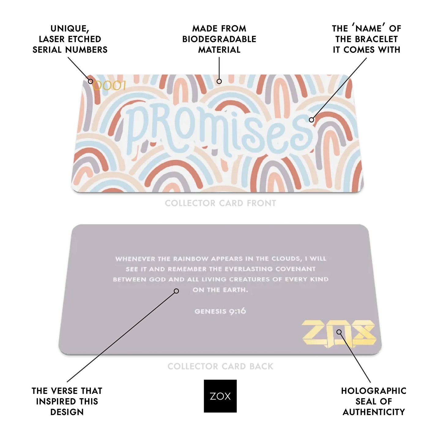 Promises Bible Verse Bracelet