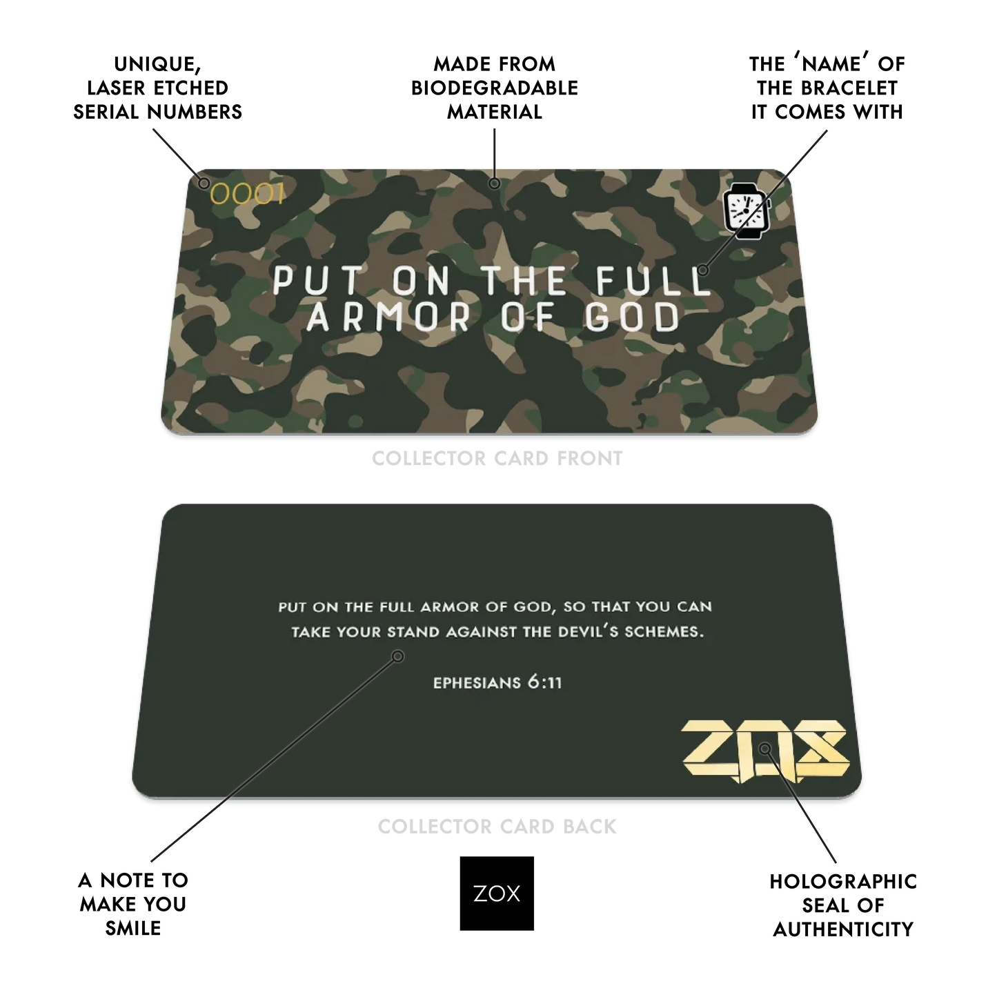 Put on the Full Armor of God Watchband+