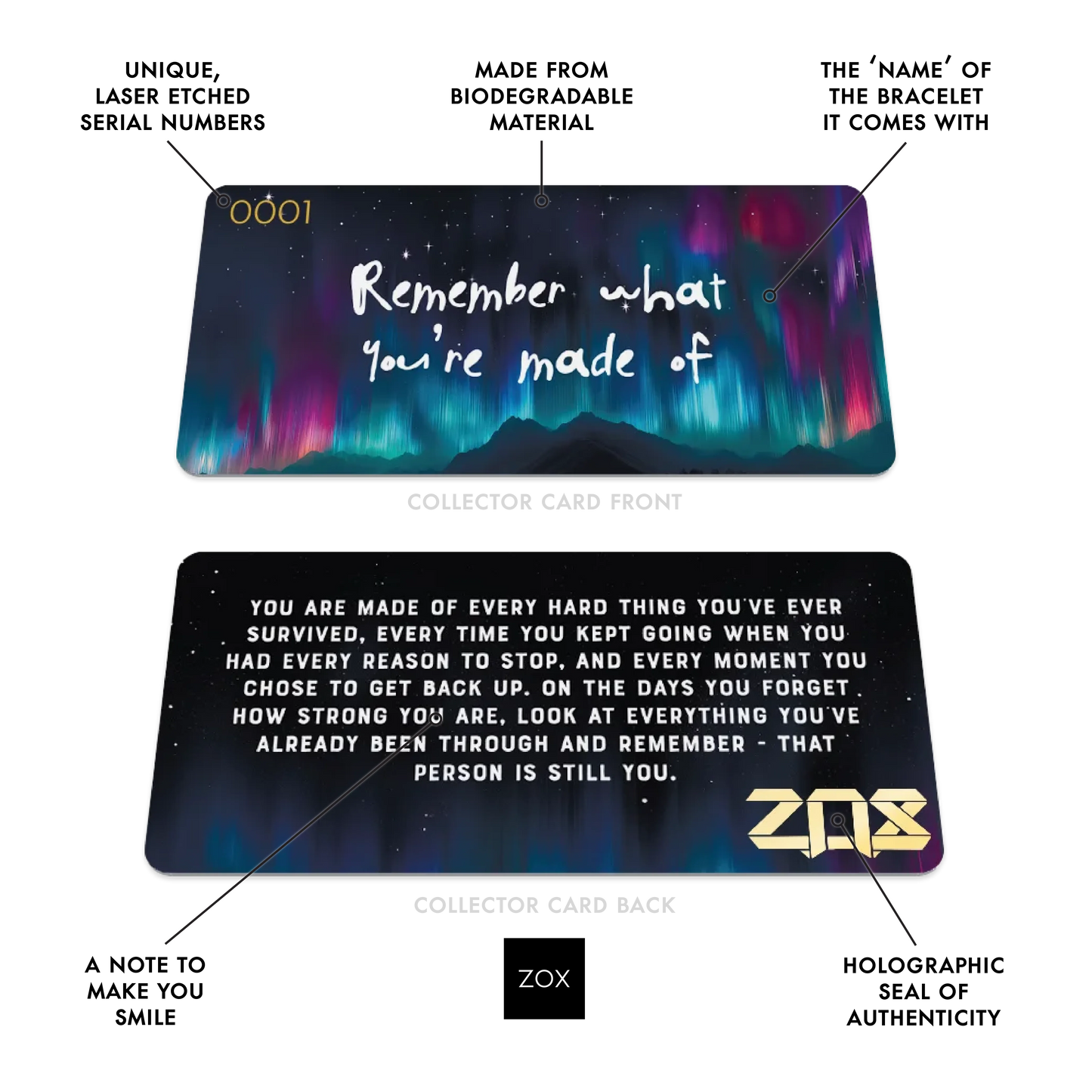 Remember What You're Made Of Bracelet