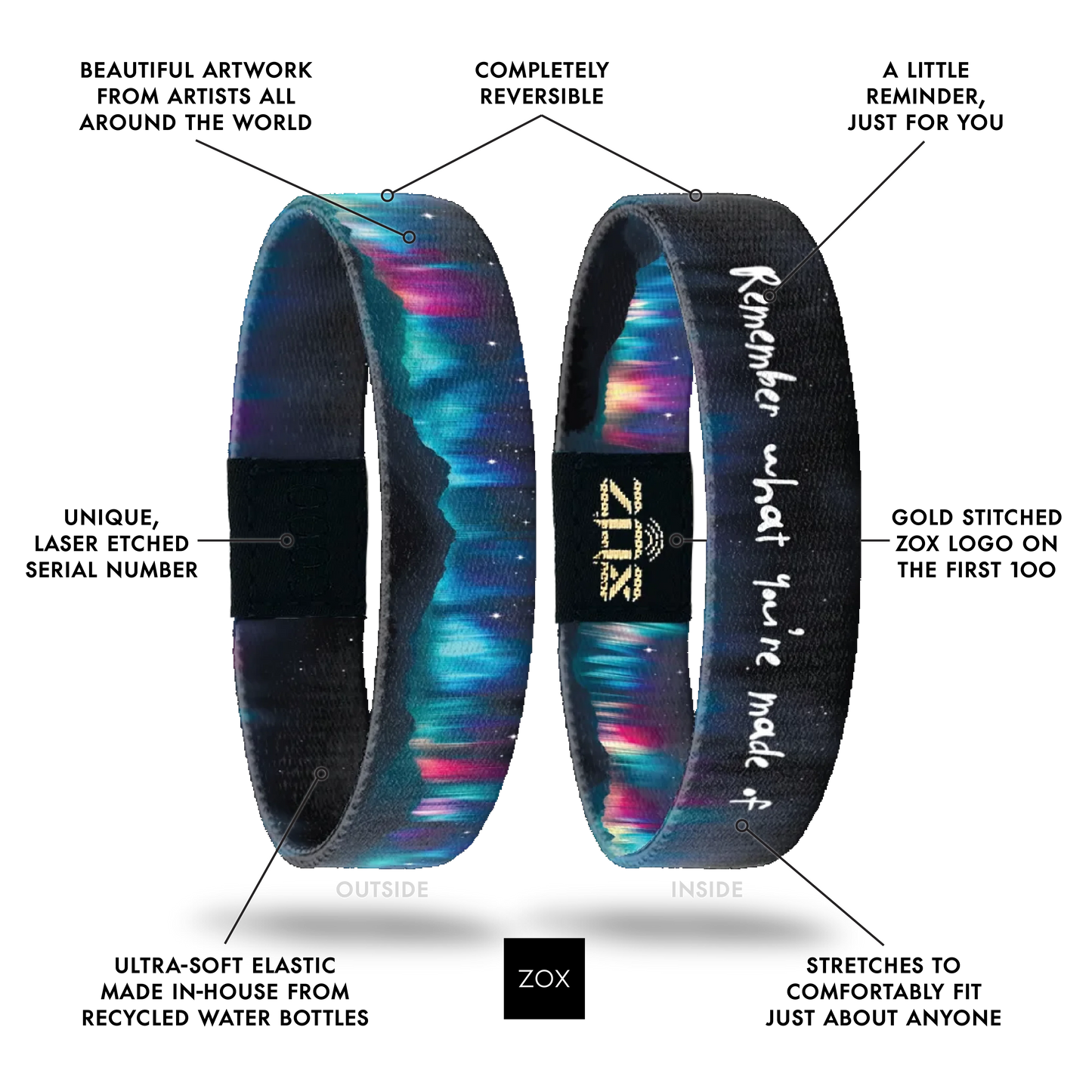 Remember What You're Made Of Bracelet