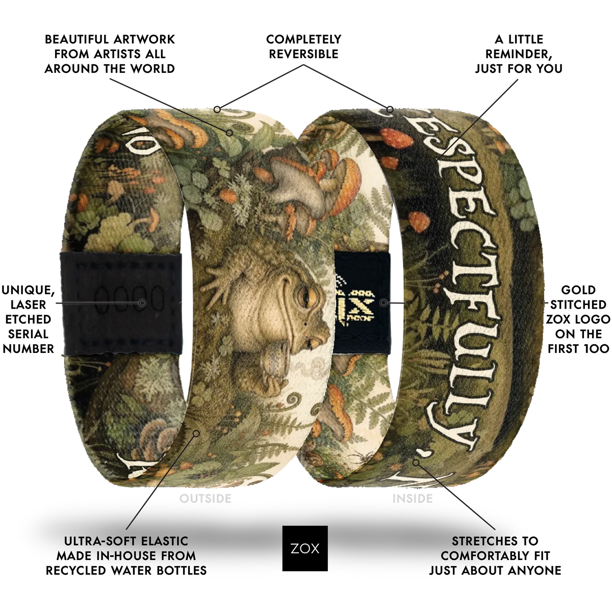 Front and back views of the Respectfully, No bracelet with callouts labeling its design features