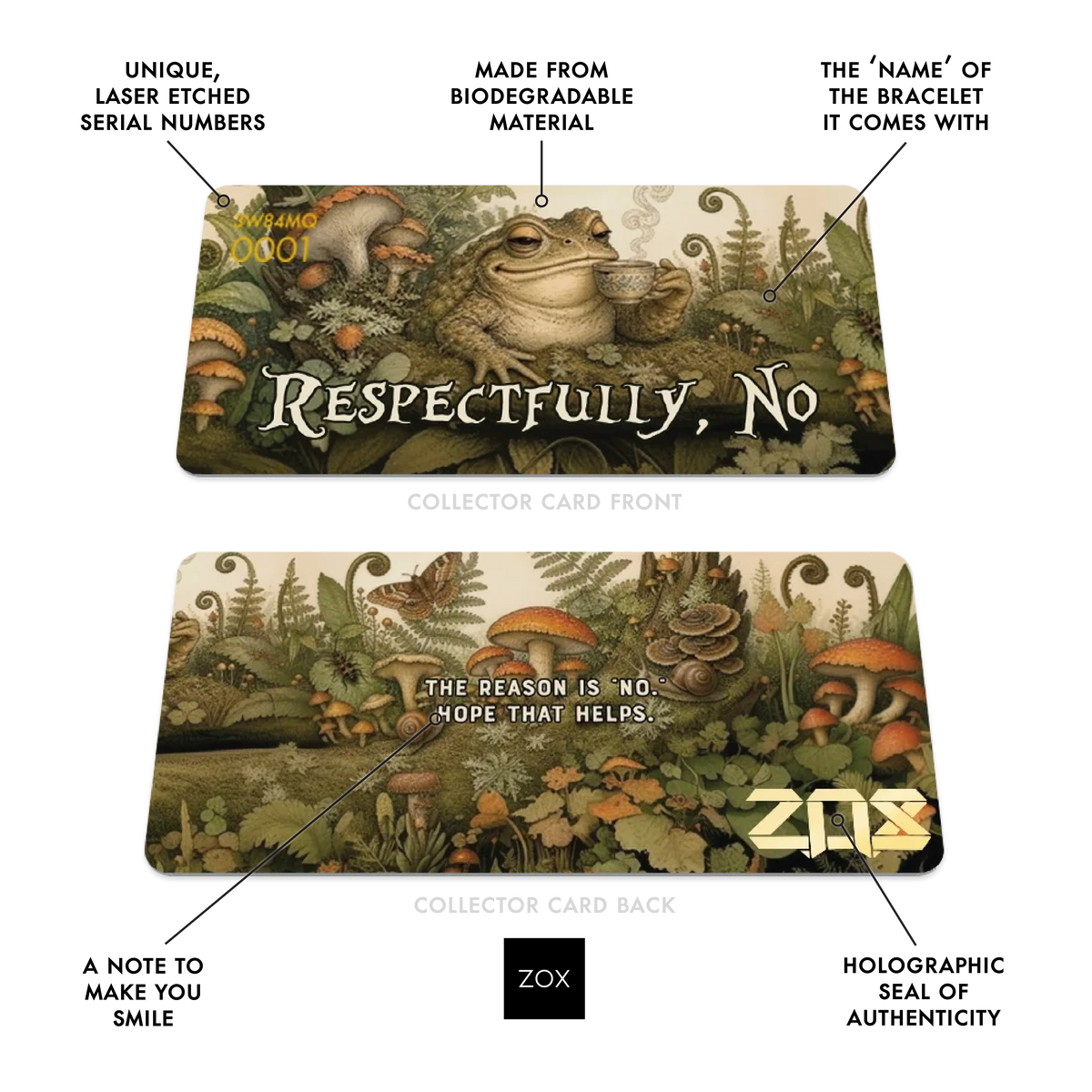 Front and back of the Respectfully, No collector card with callouts labeling its features