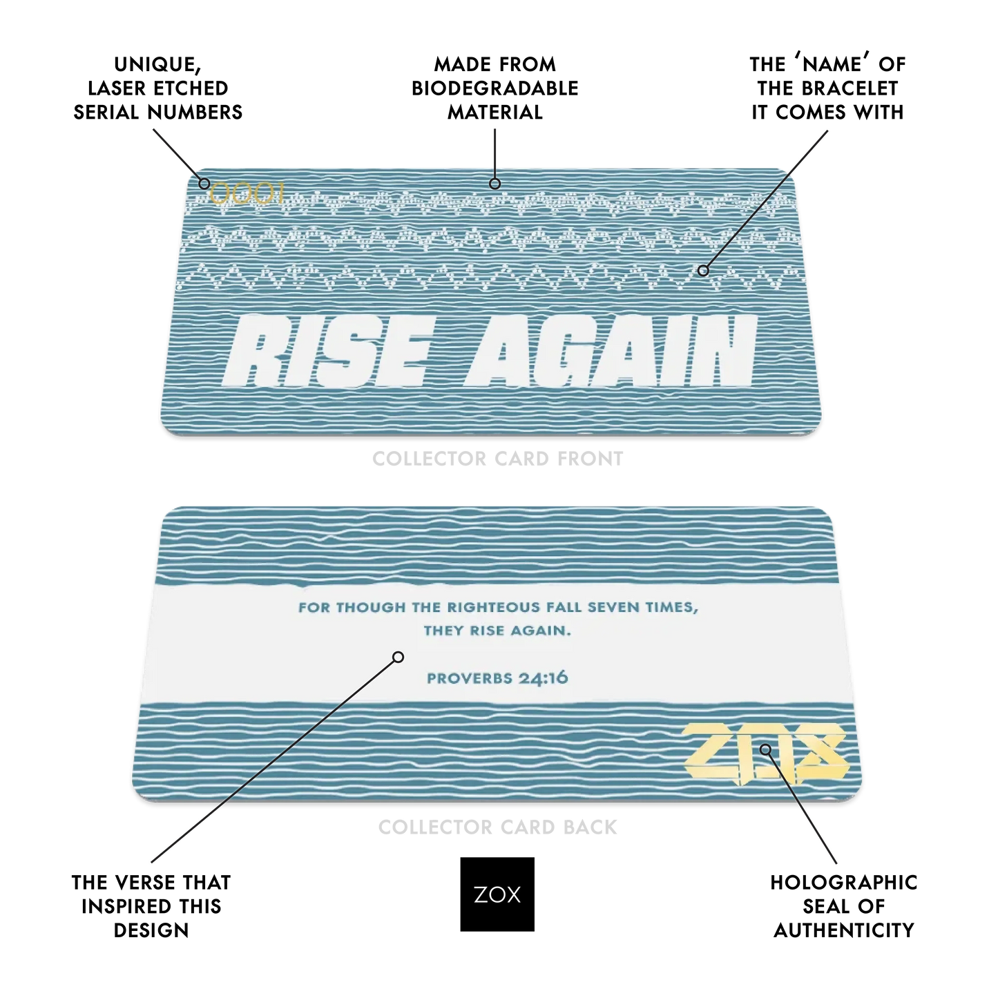 Rise Again Bible Verse Bracelet