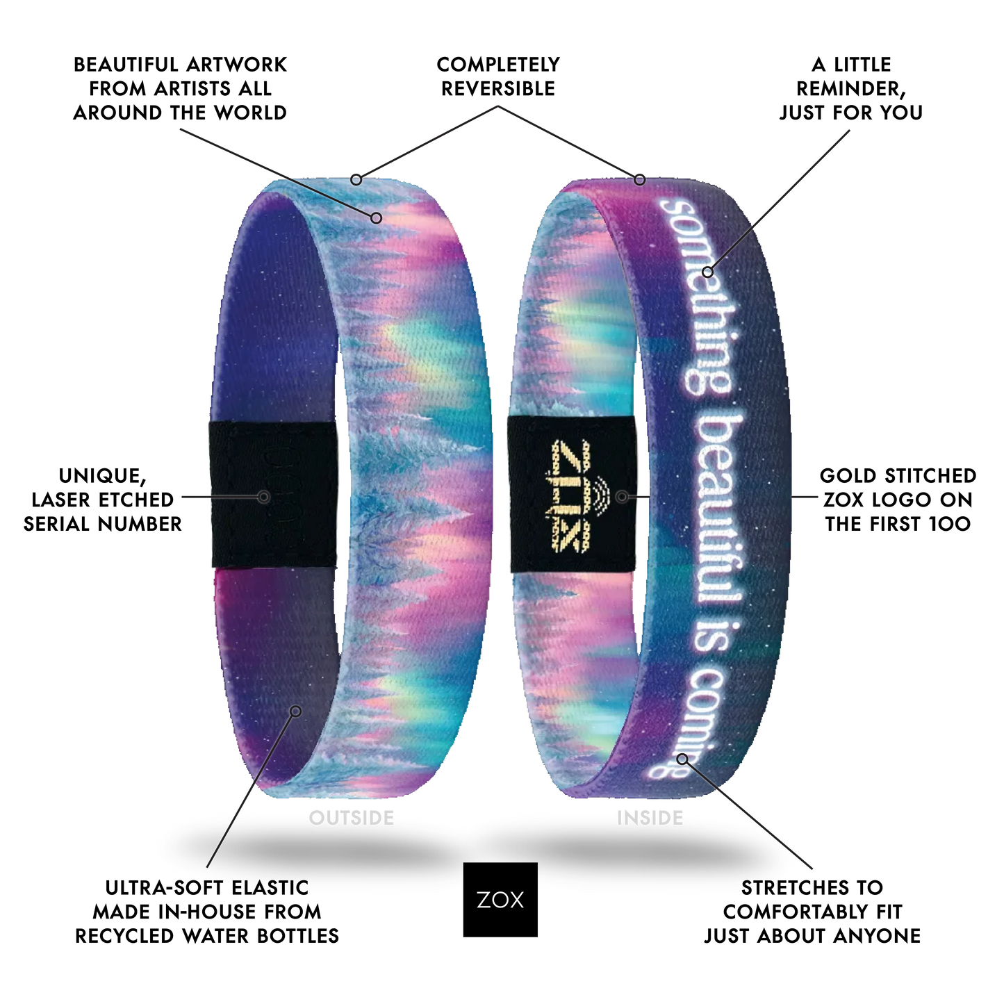 Something Beautiful is Coming Bracelet