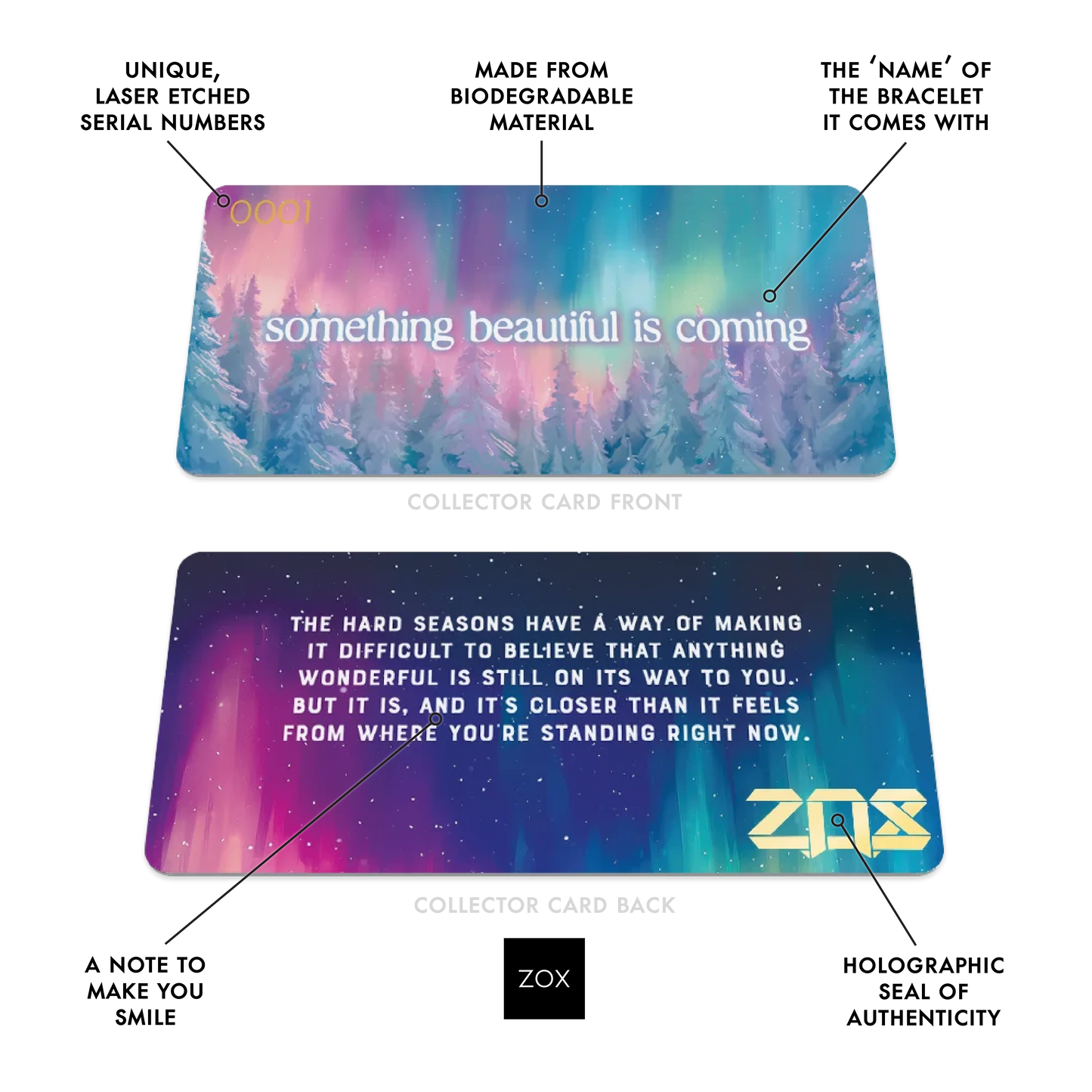 Something Beautiful is Coming Bracelet