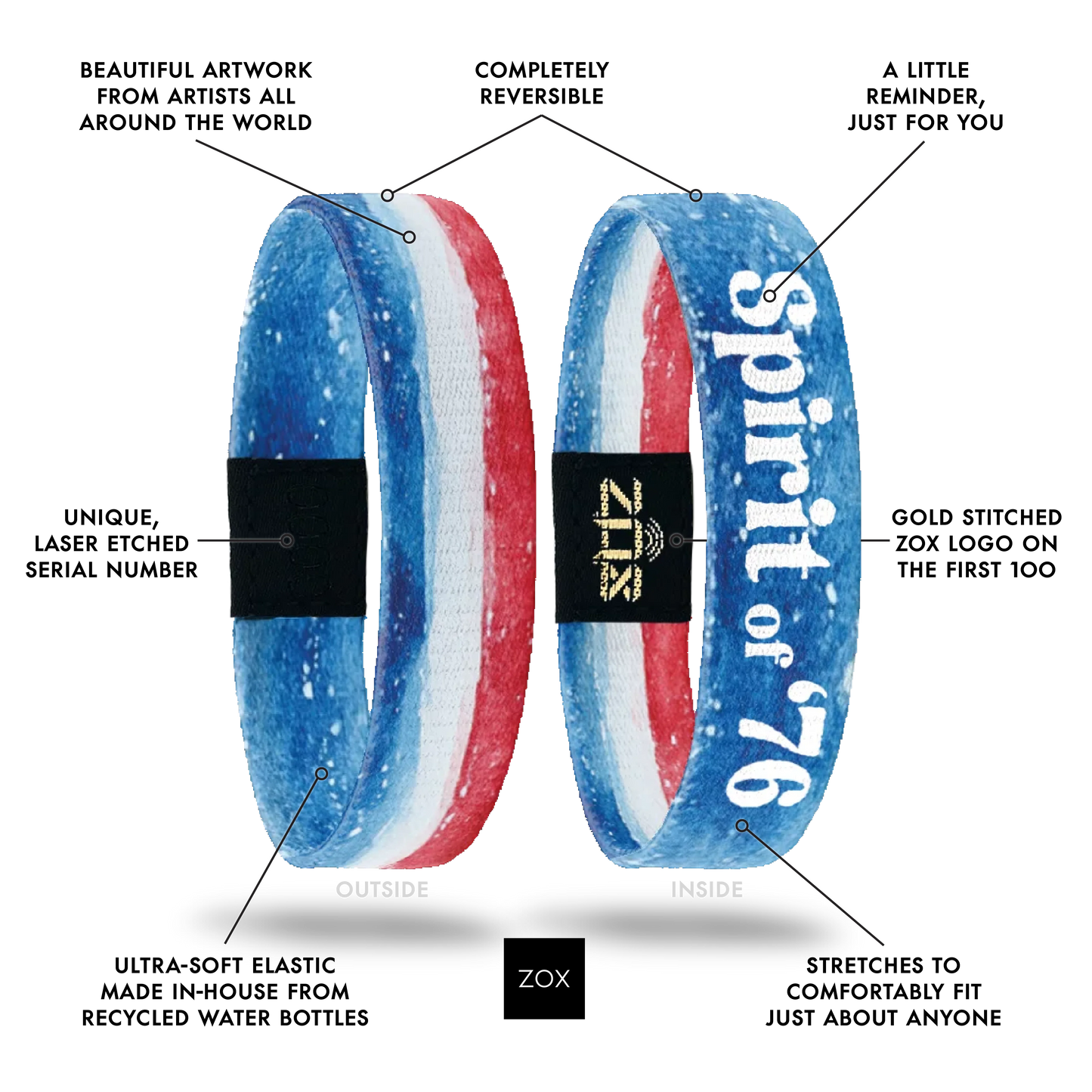 Spirit of '76 Bracelet