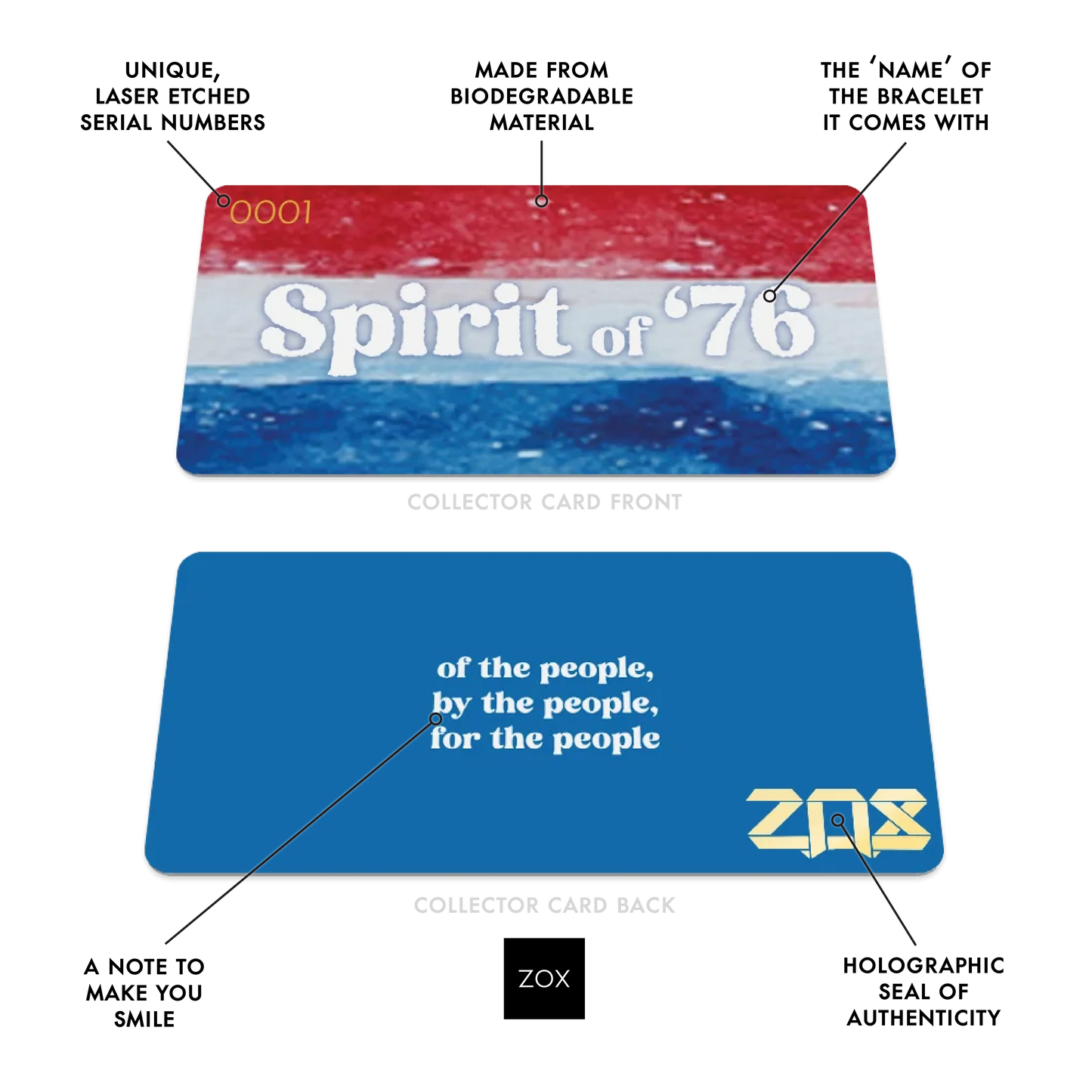 Spirit of '76 Bracelet