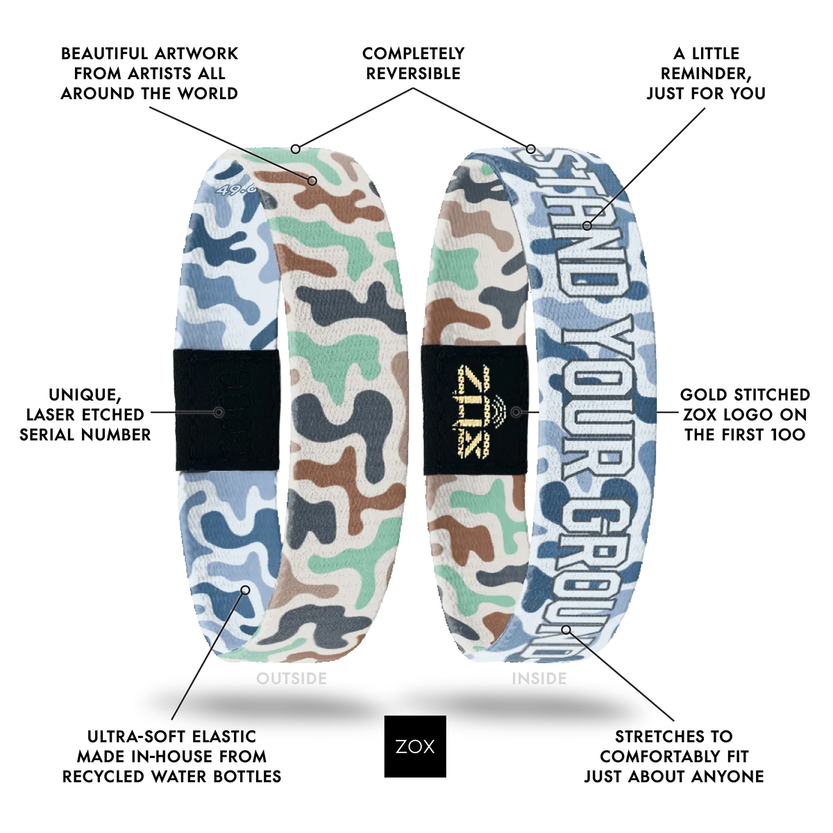 Front and back views of the Stand Your Ground bracelet with callouts labeling its design features
