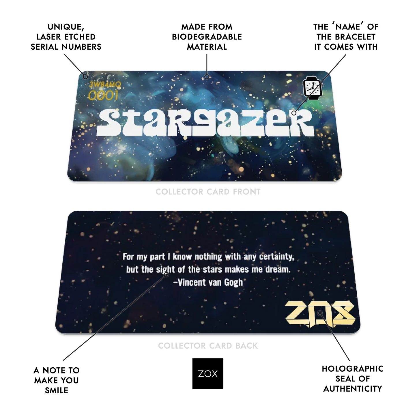 Stargazer Watch Band