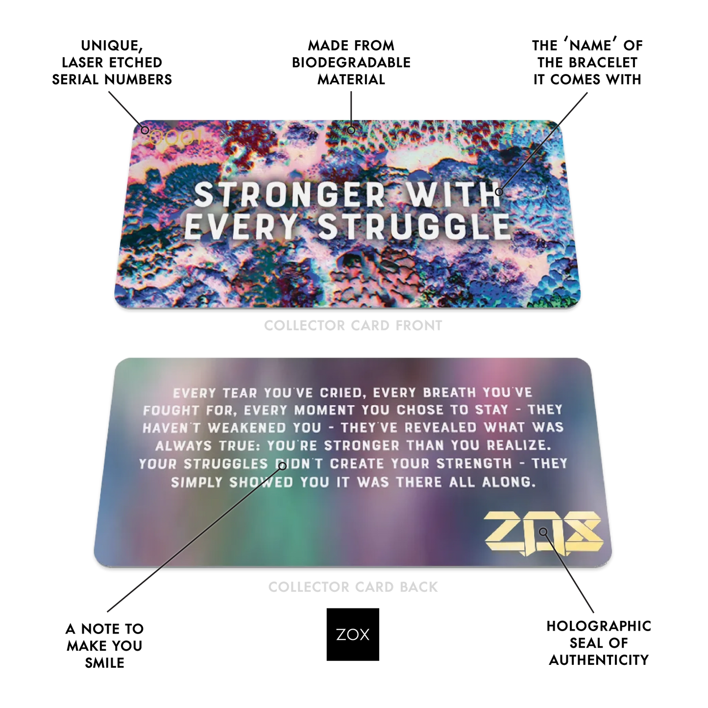Stronger With Every Struggle Bracelet