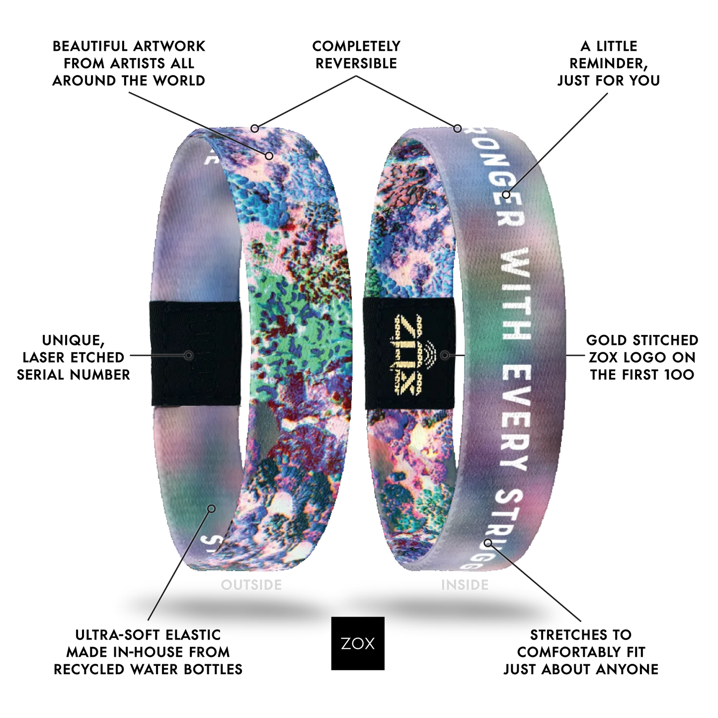 Stronger With Every Struggle Bracelet