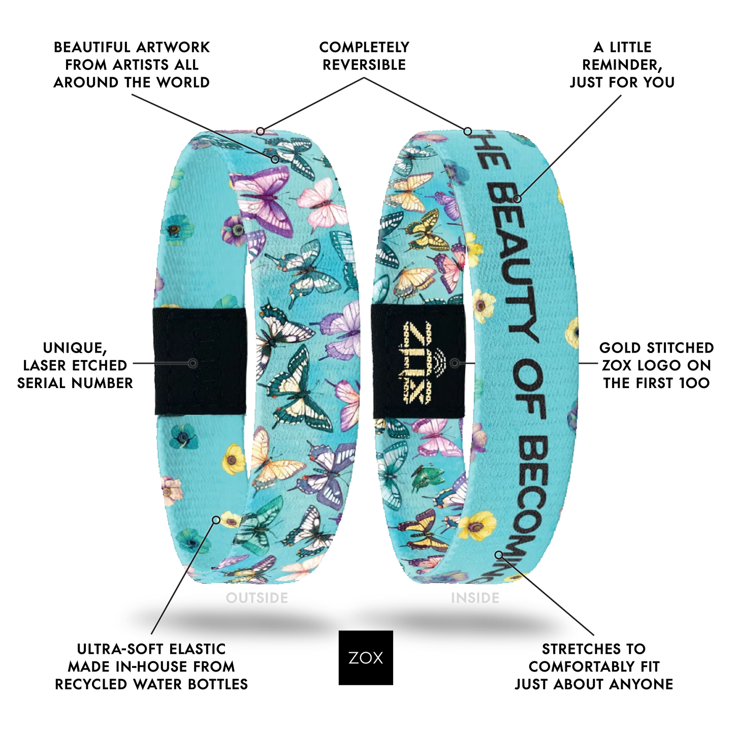 The Beauty of Becoming Bracelet