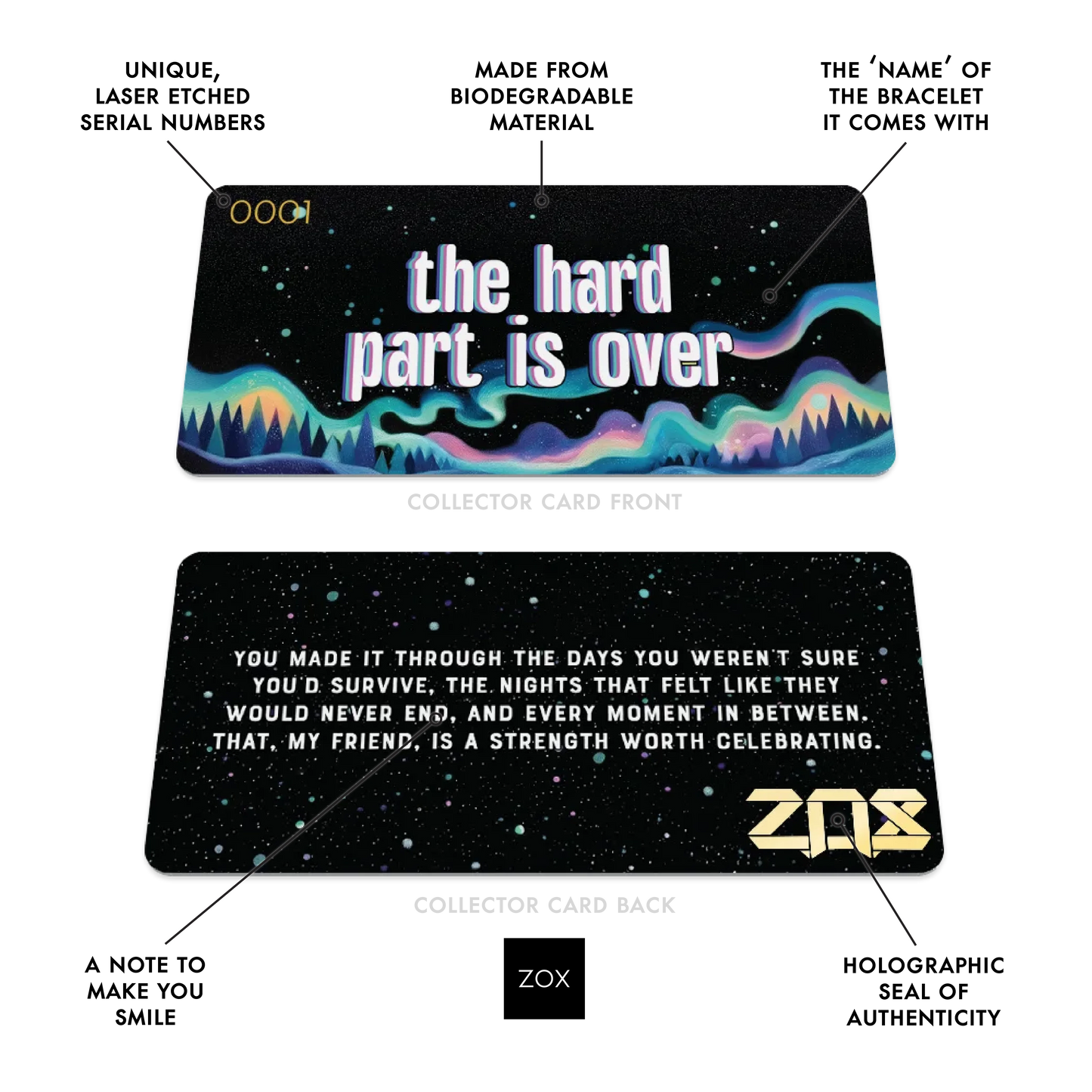The Hard Part is Over Bracelet
