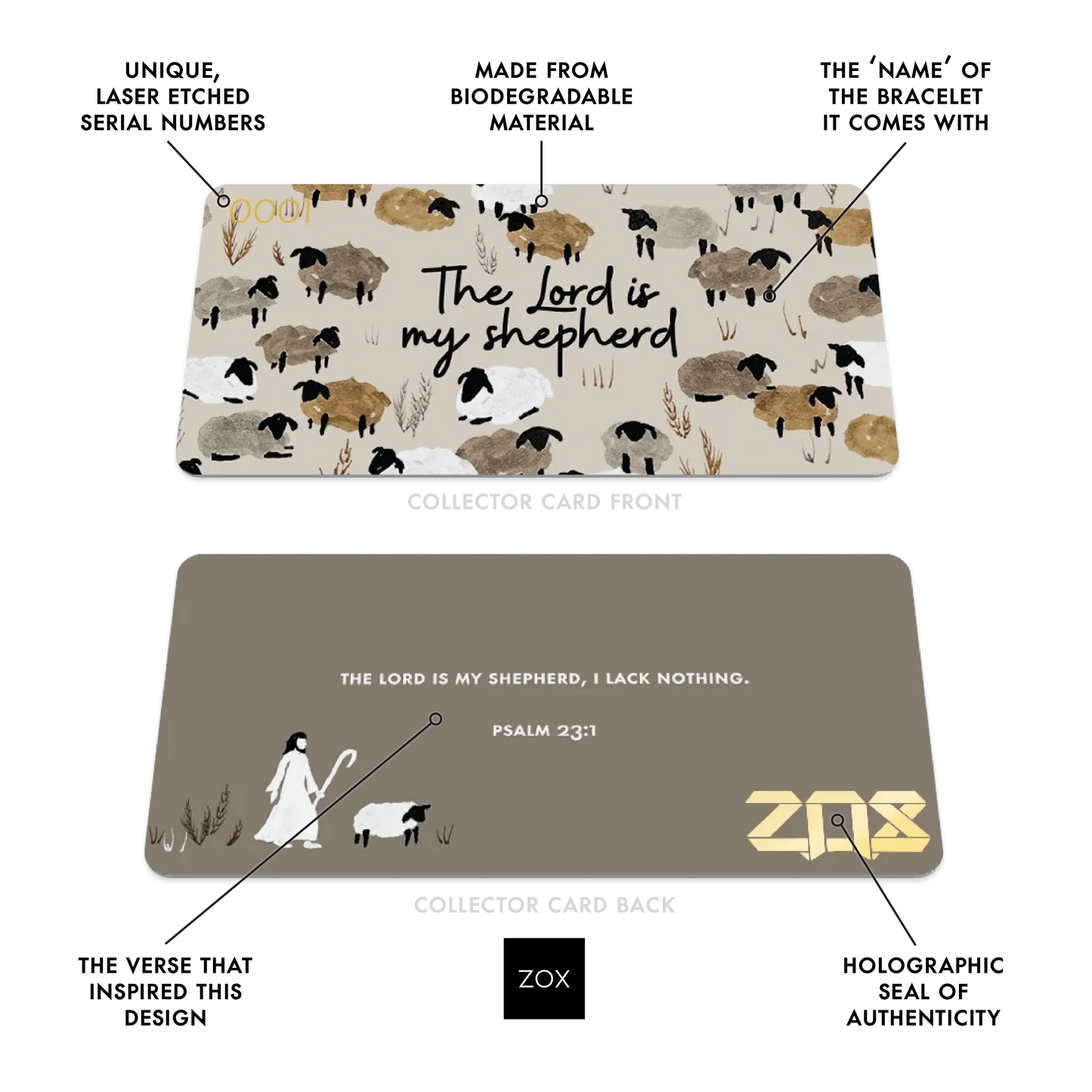 The Lord Is My Shepherd Bible Verse Bracelet