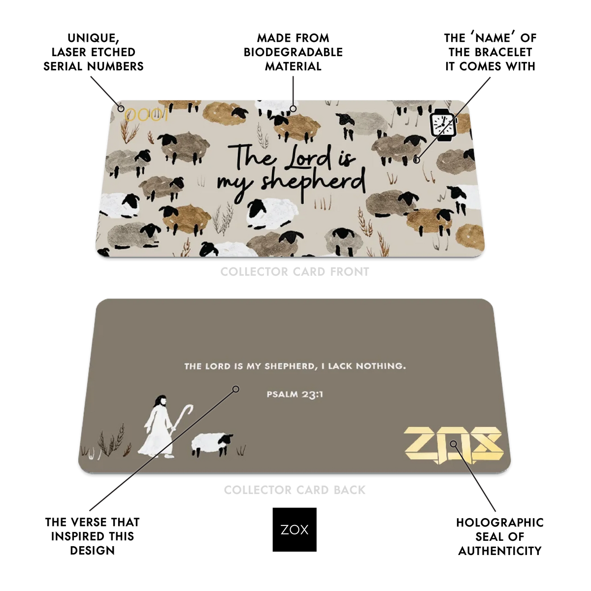 The Lord Is My Shepherd Bible Verse Watchband+