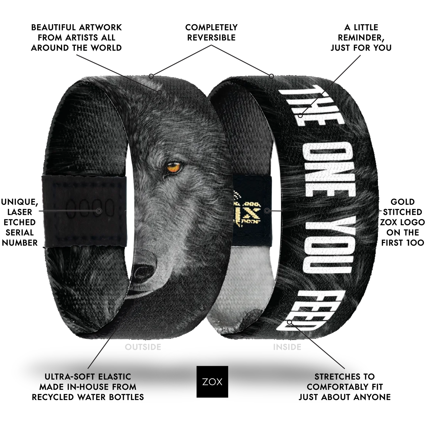 The One You Feed Dark Wolf Bracelet