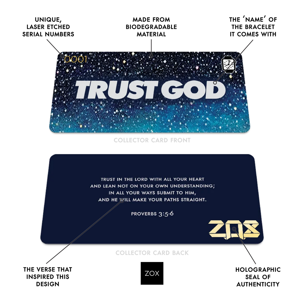 Trust God Bible Verse Watchband+